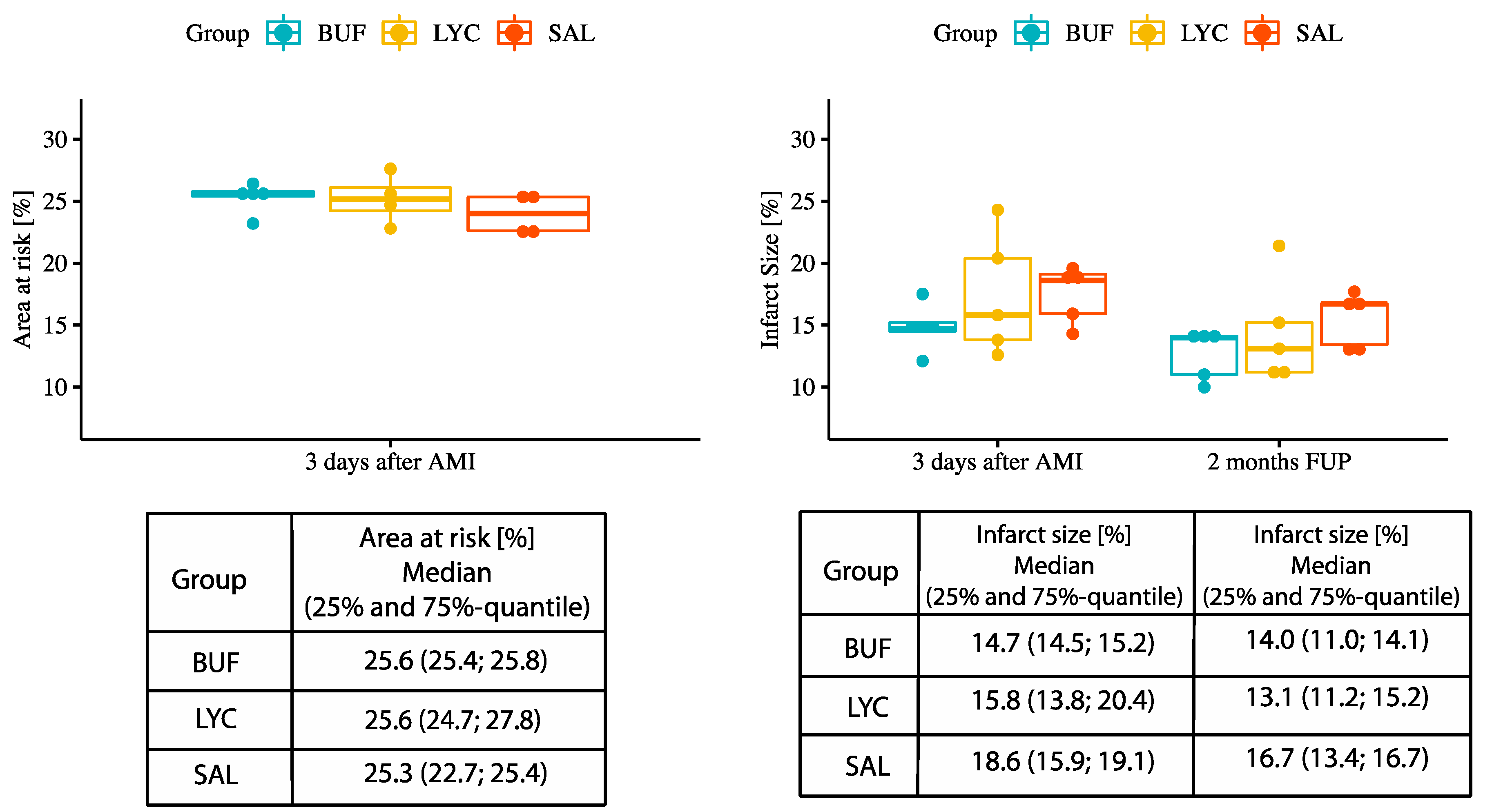 Biomolecules 10 01180 g003 Biomolecules 10 01180 g003