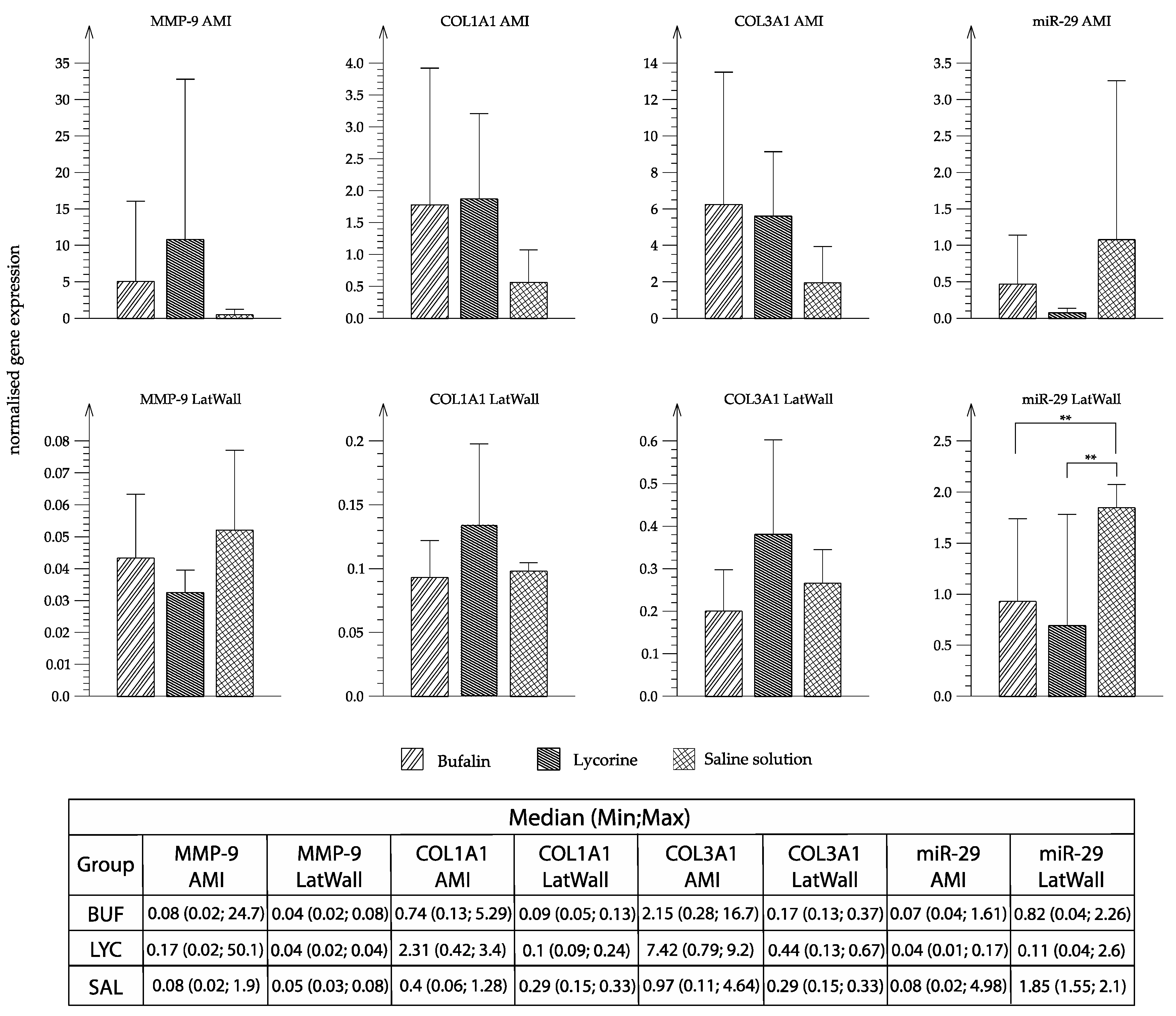 Biomolecules 10 01180 g006 Biomolecules 10 01180 g006