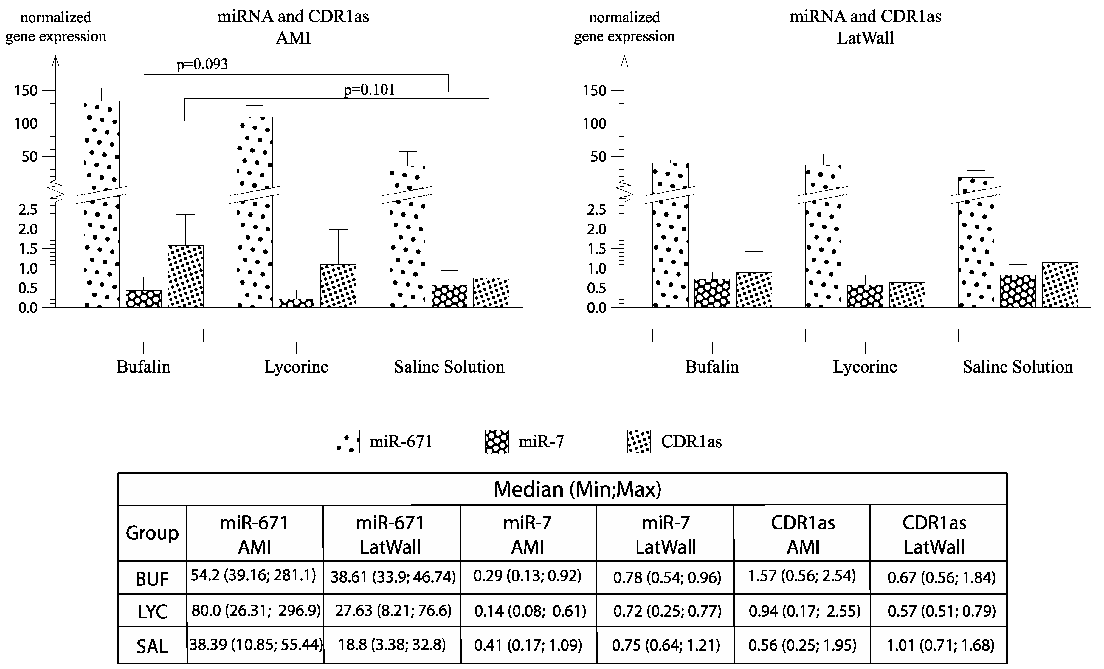 Biomolecules 10 01180 g007 Biomolecules 10 01180 g007