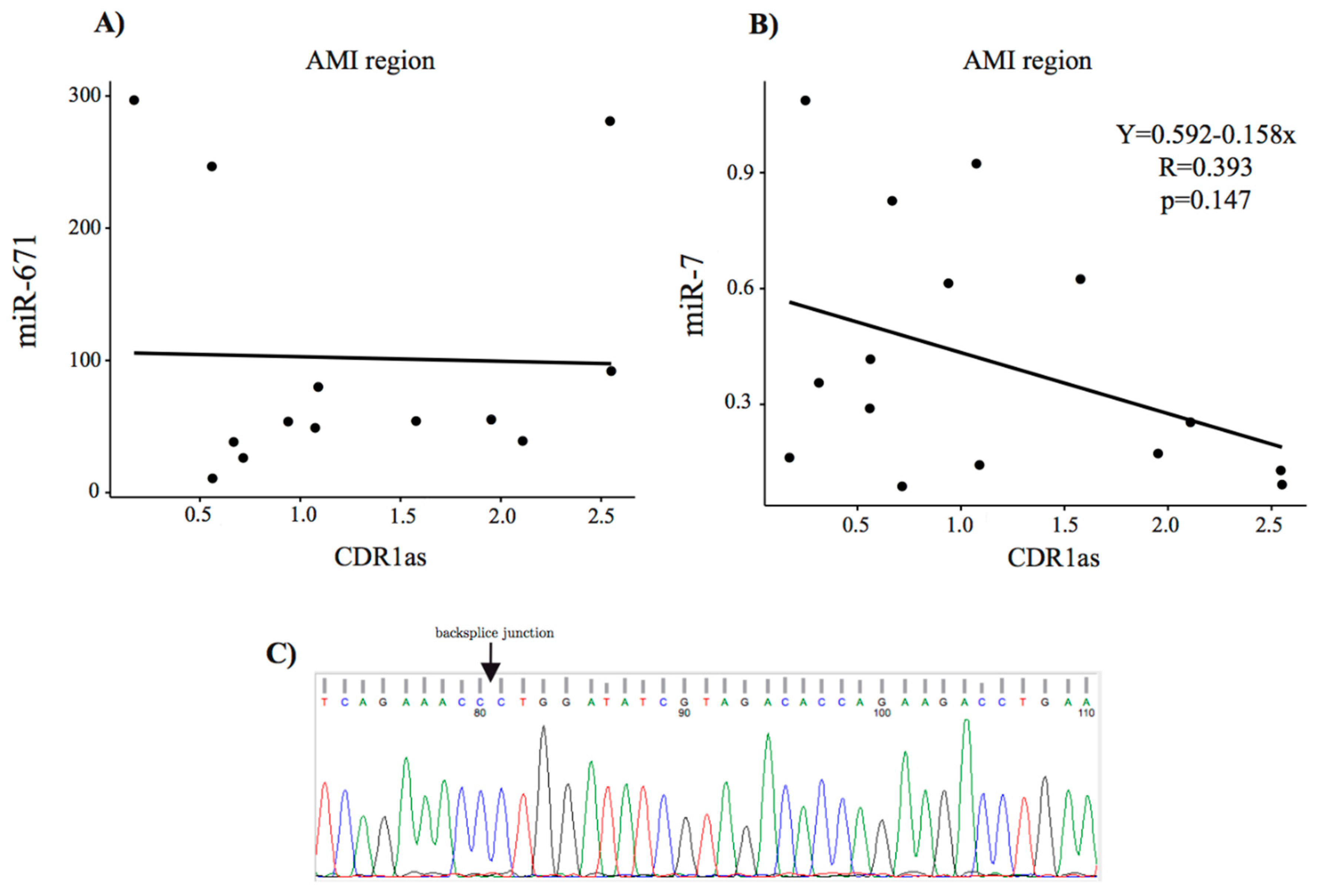 Biomolecules 10 01180 g008 Biomolecules 10 01180 g008