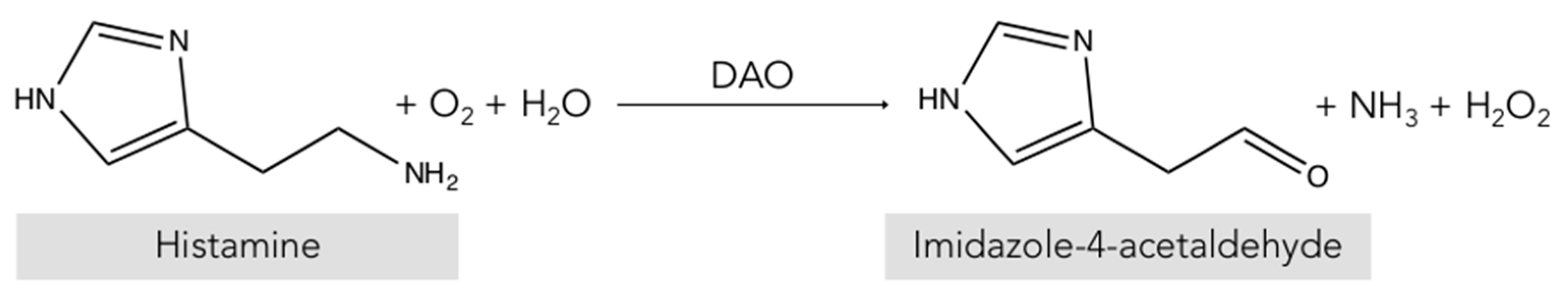 Biomolecules 10 01181 g004 Biomolecules 10 01181 g004