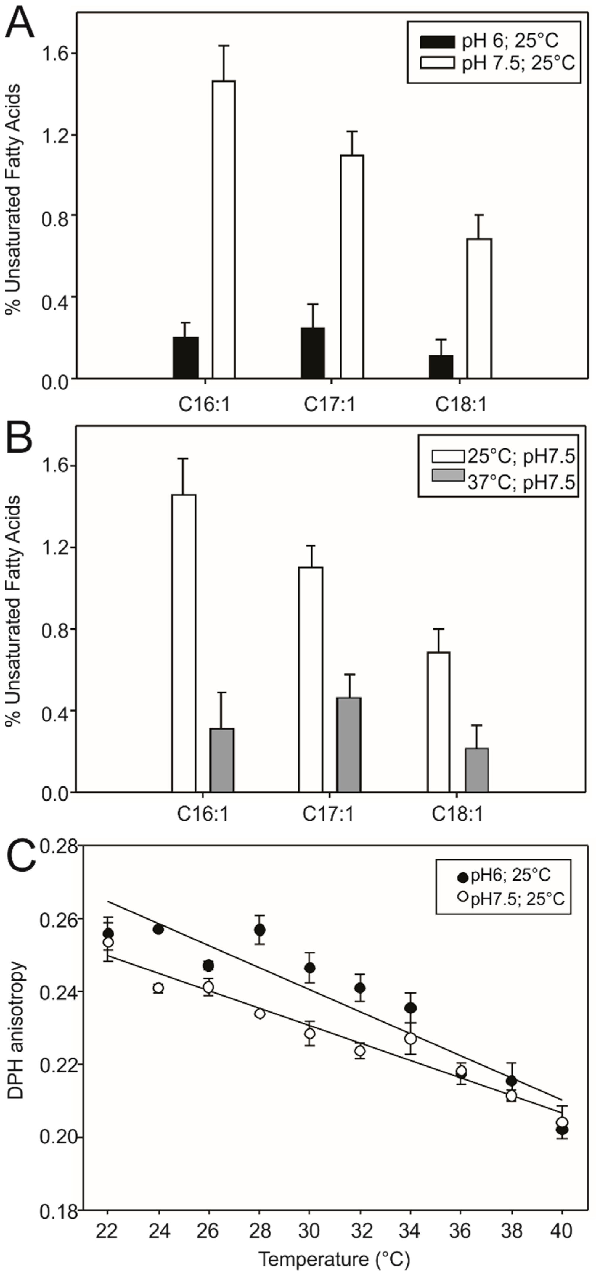 Biomolecules 10 01183 g002 Biomolecules 10 01183 g002