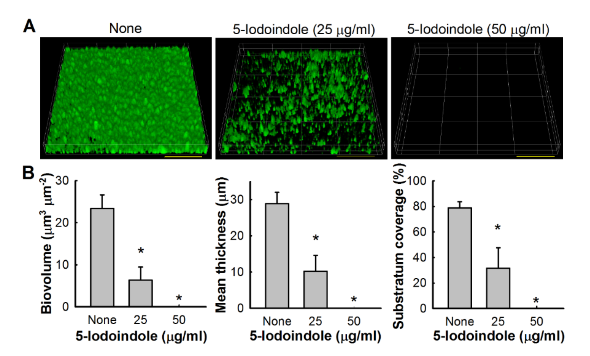 Biomolecules 10 01186 g002
