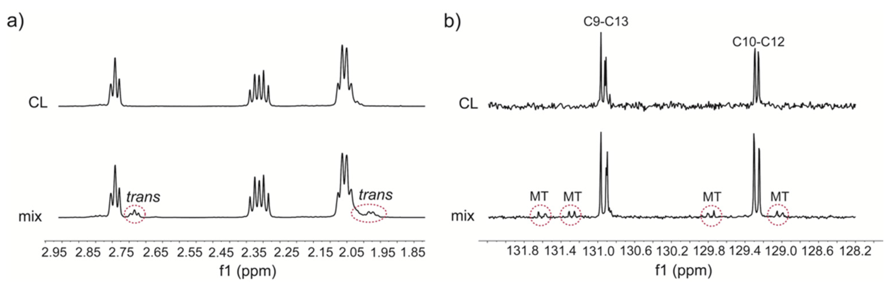 Biomolecules 10 01189 g003 Biomolecules 10 01189 g003