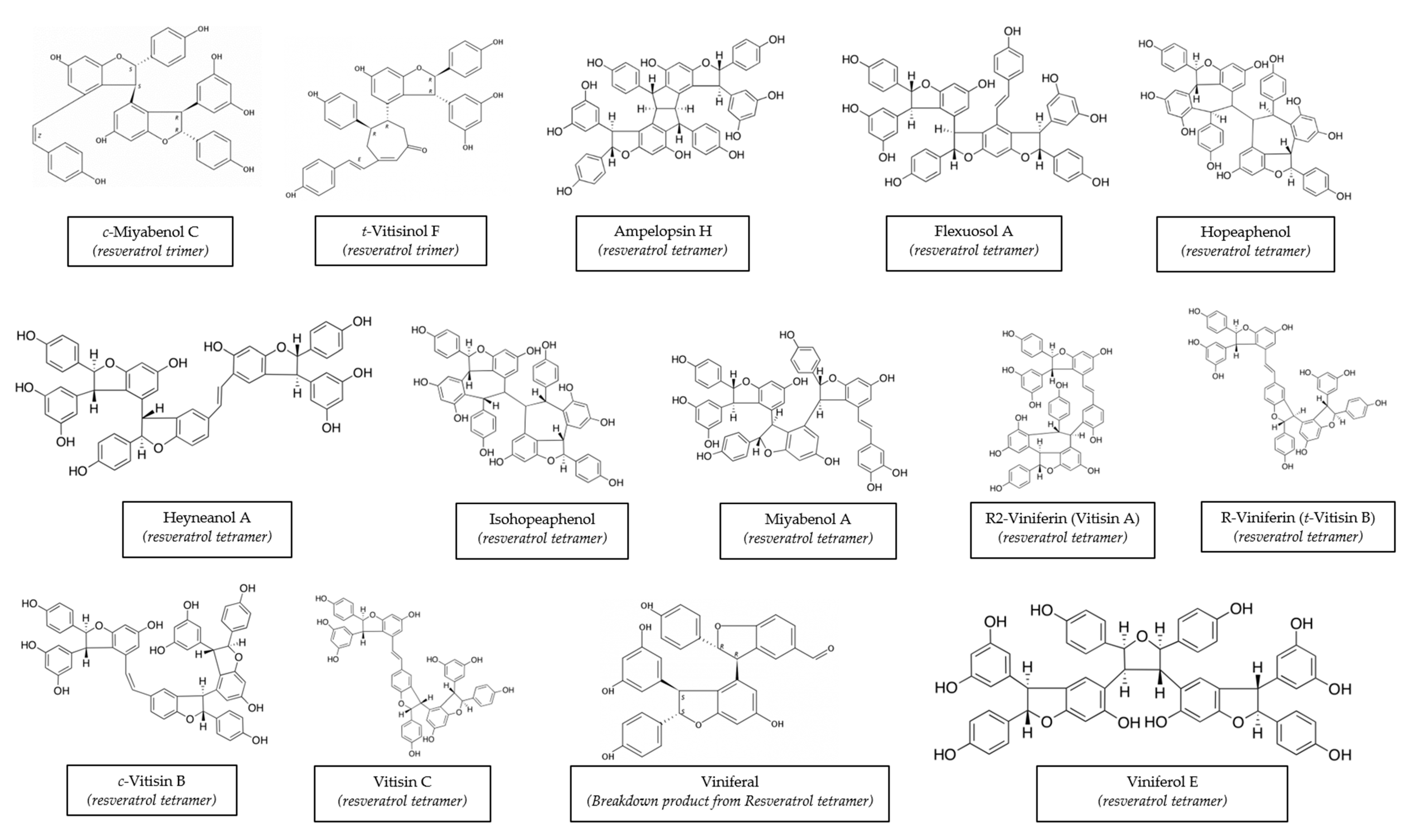 Biomolecules 10 01195 g001c Biomolecules 10 01195 g001c