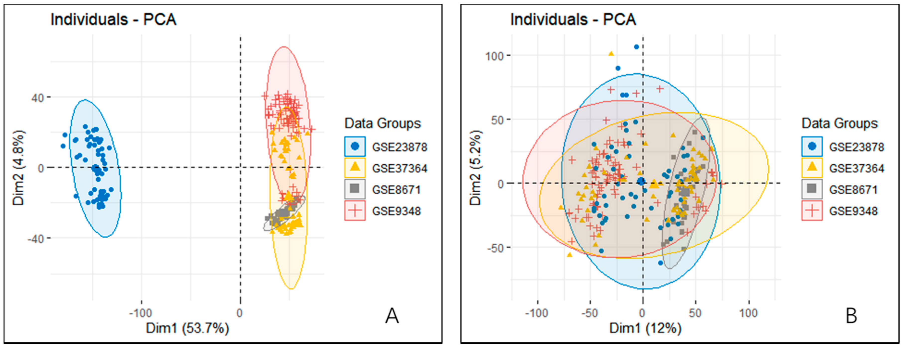 Biomolecules 10 01207 g001
