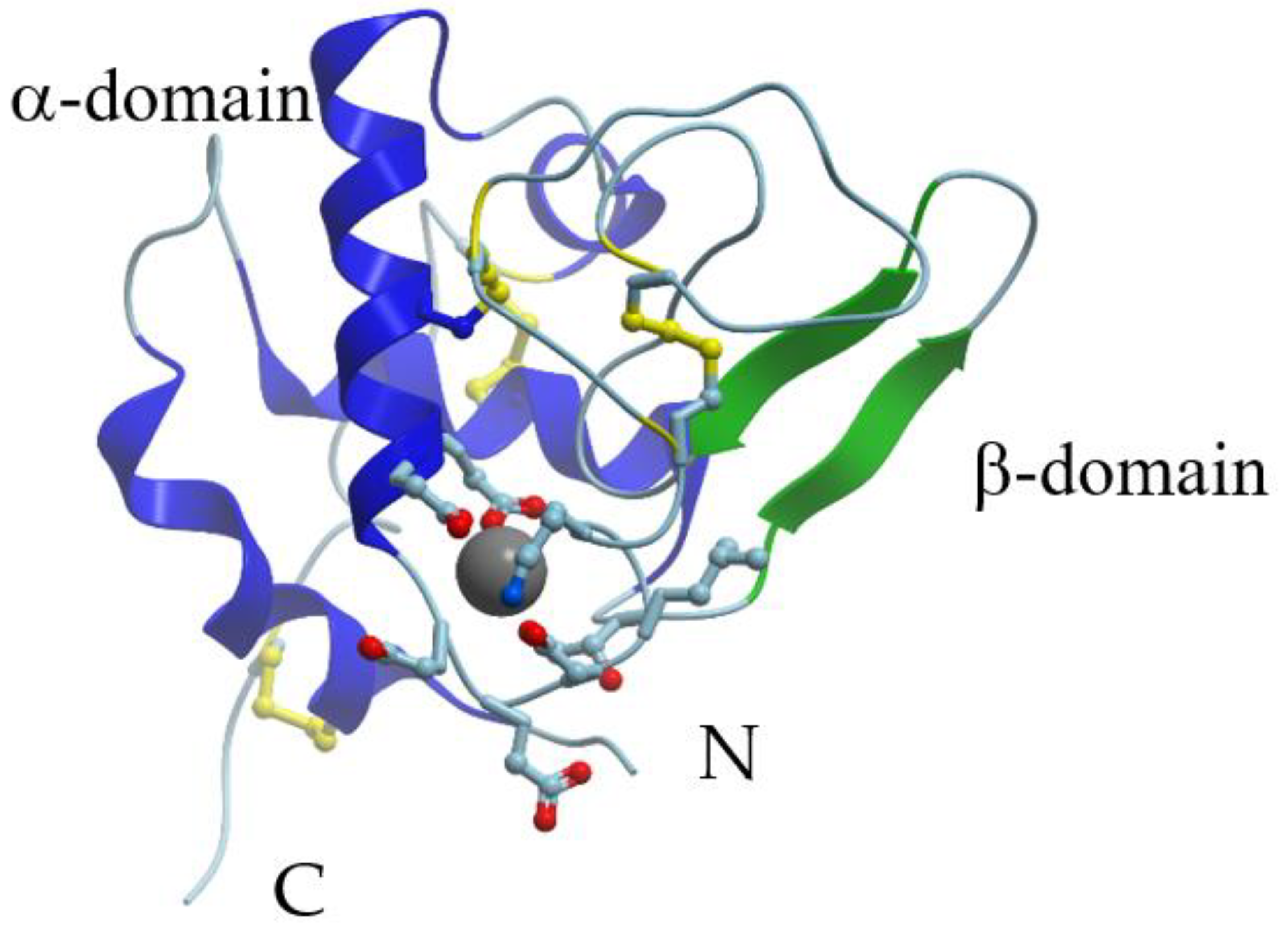 Biomolecules 10 01210 g001