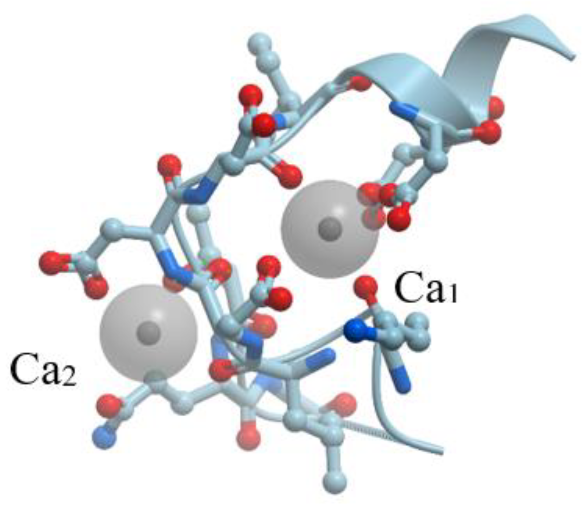 Biomolecules 10 01210 g002