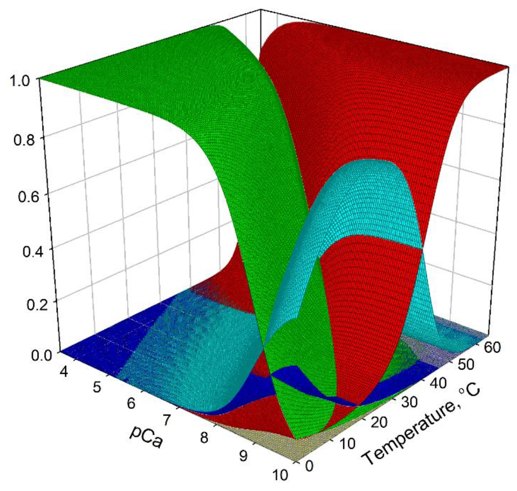 Biomolecules 10 01210 g004