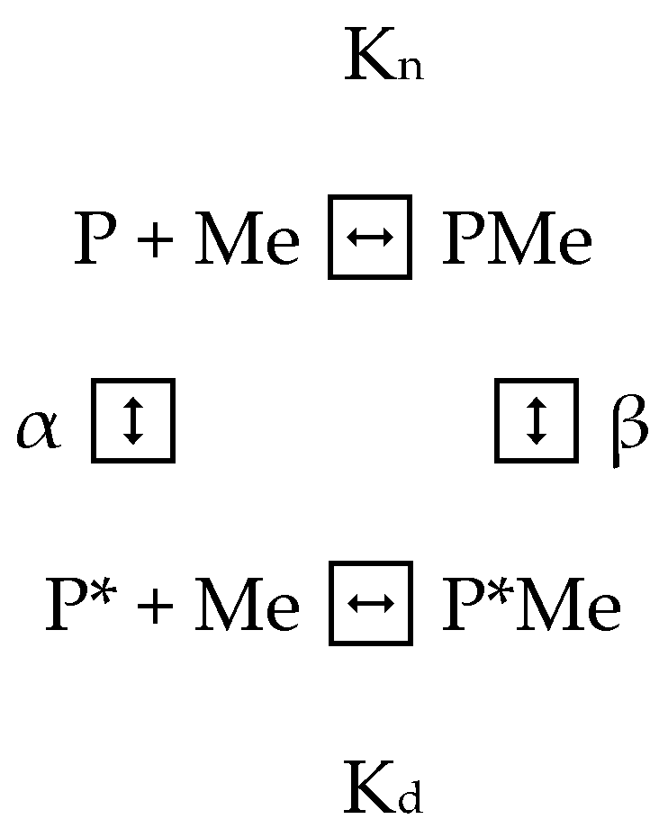 Biomolecules 10 01210 sch001