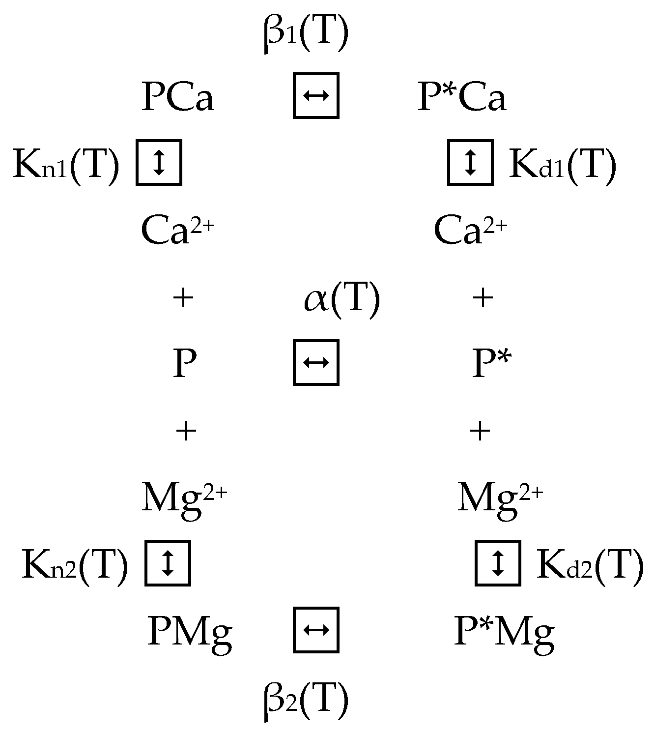 Biomolecules 10 01210 sch002