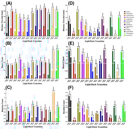 Biomolecules 10 01224 g0a1