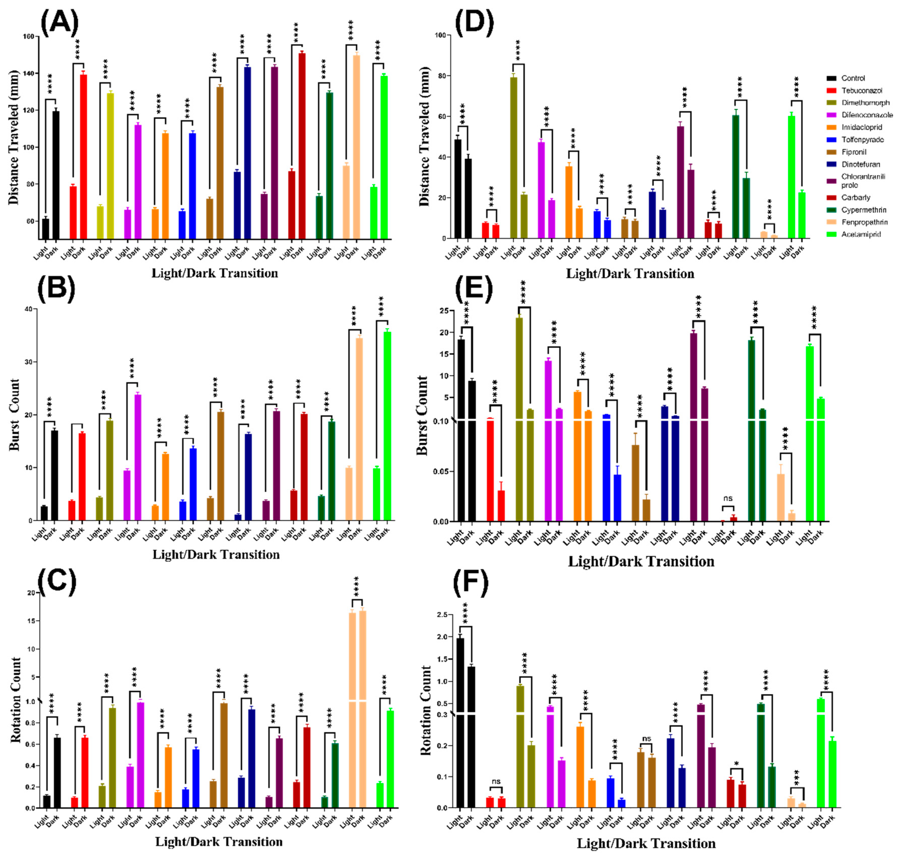 Biomolecules 10 01224 g0a1