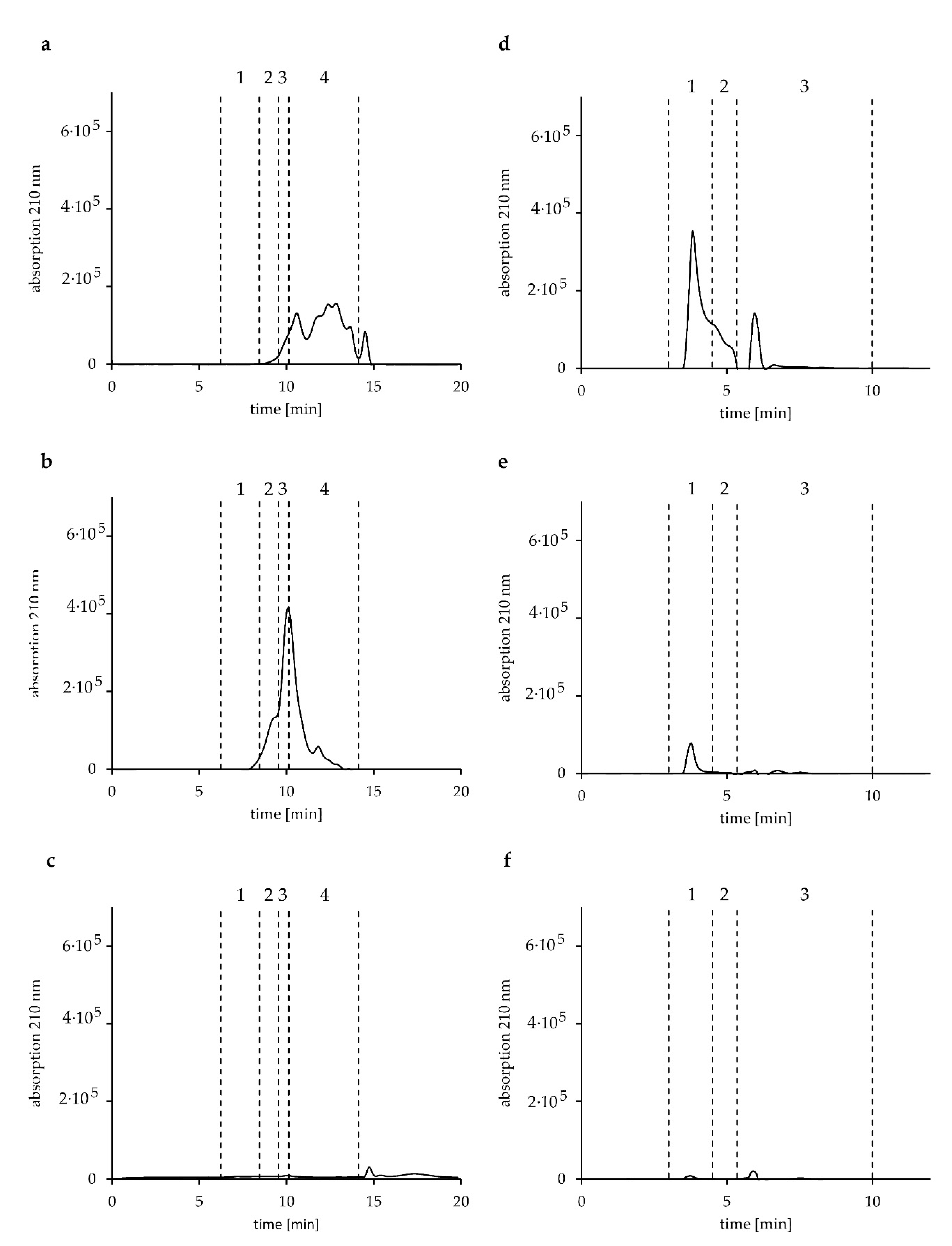 Biomolecules 10 01227 g002