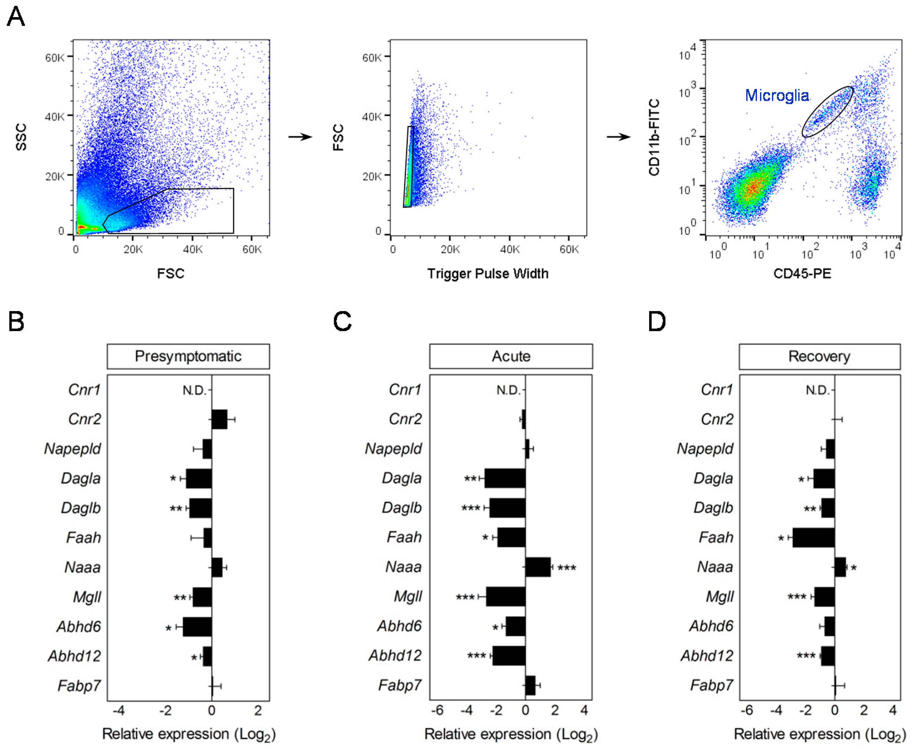 Biomolecules 10 01228 g003 Biomolecules 10 01228 g003