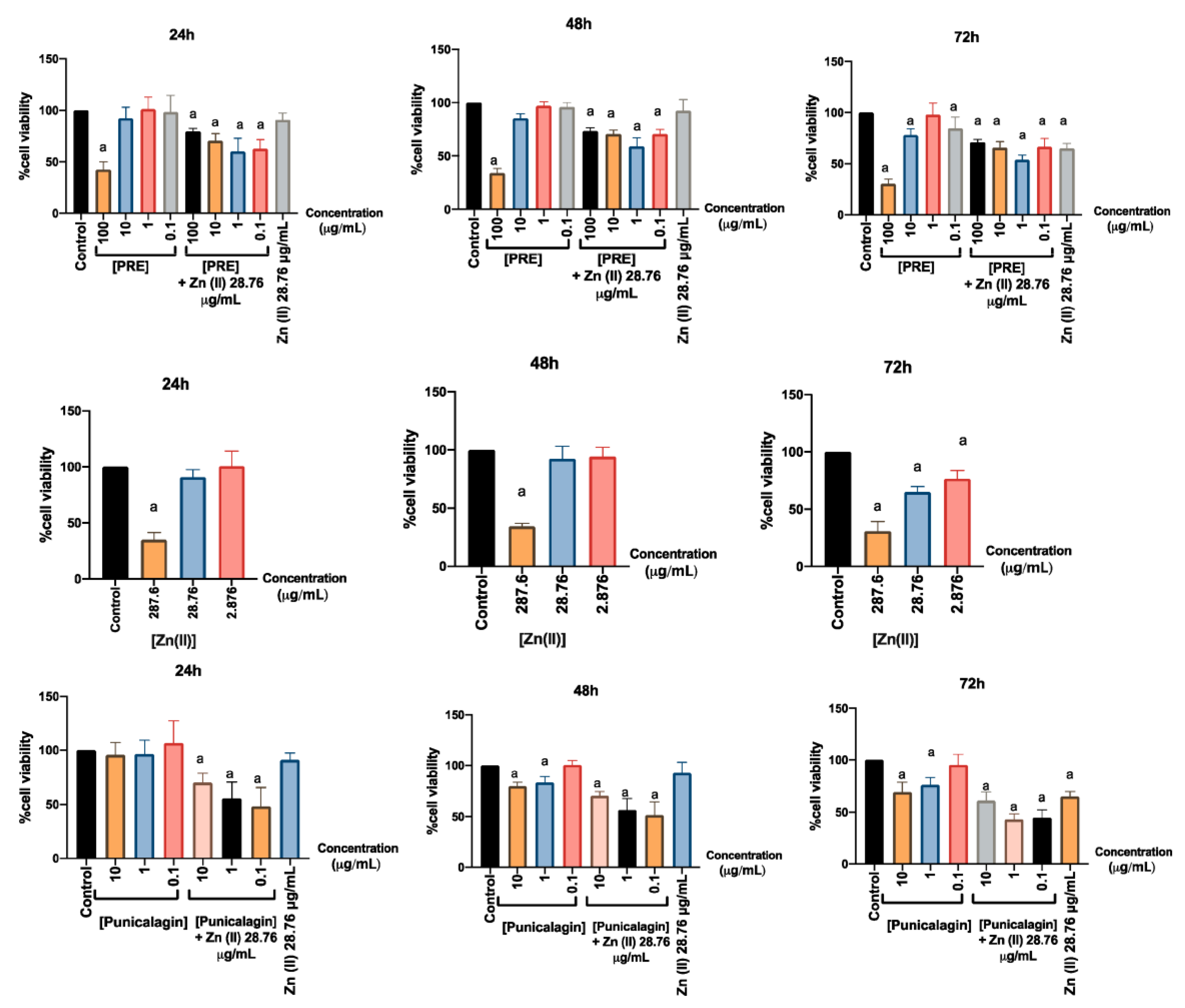 Biomolecules 10 01234 g003