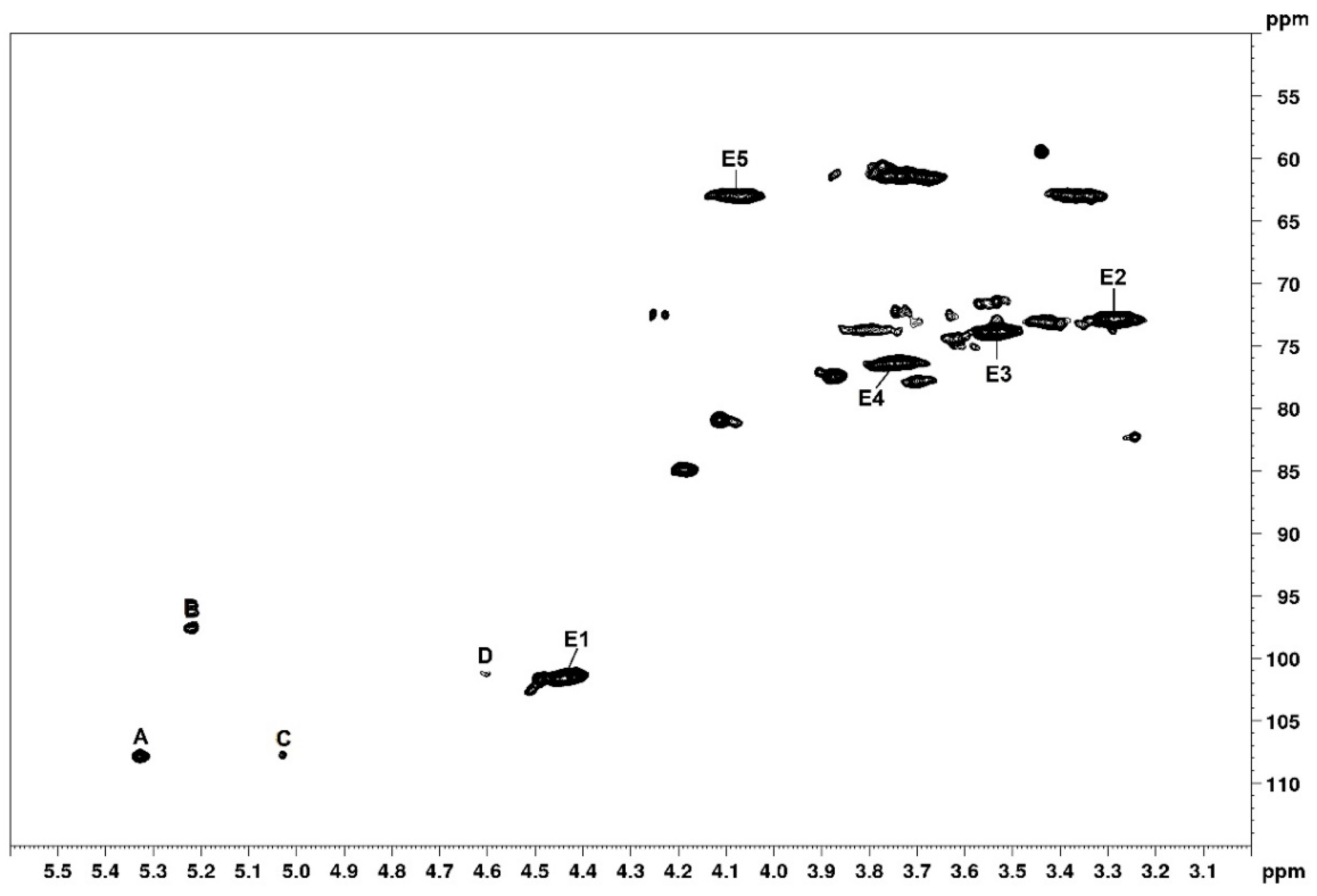 Biomolecules 10 01235 g001