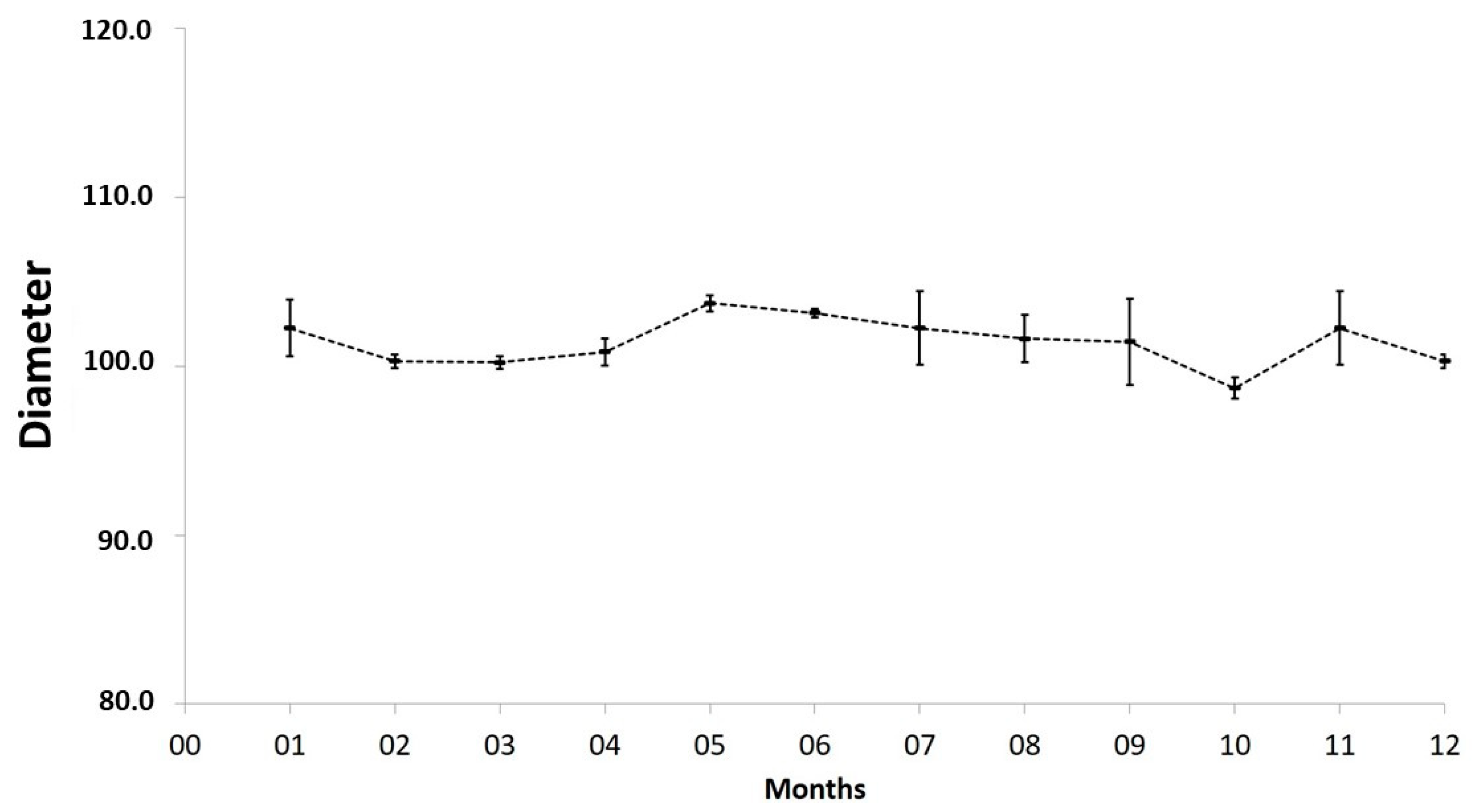 Biomolecules 10 01235 g006