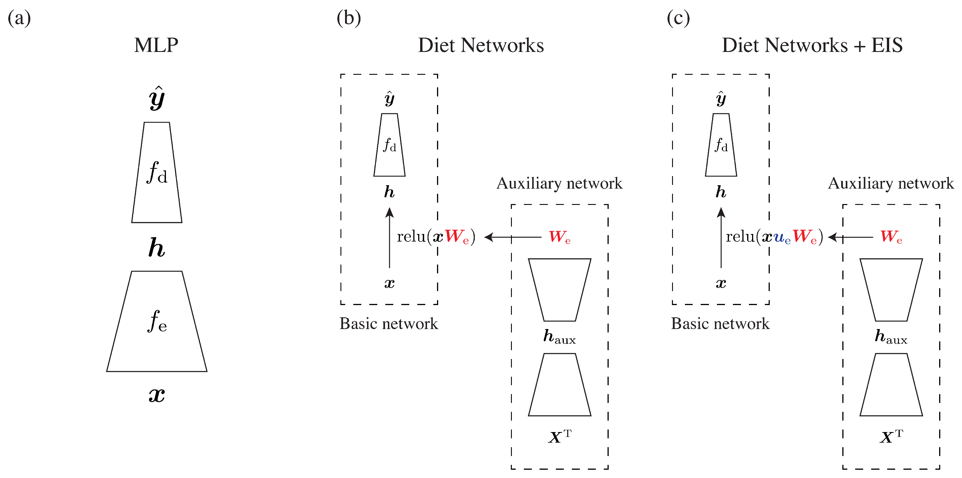 Biomolecules 10 01249 g001