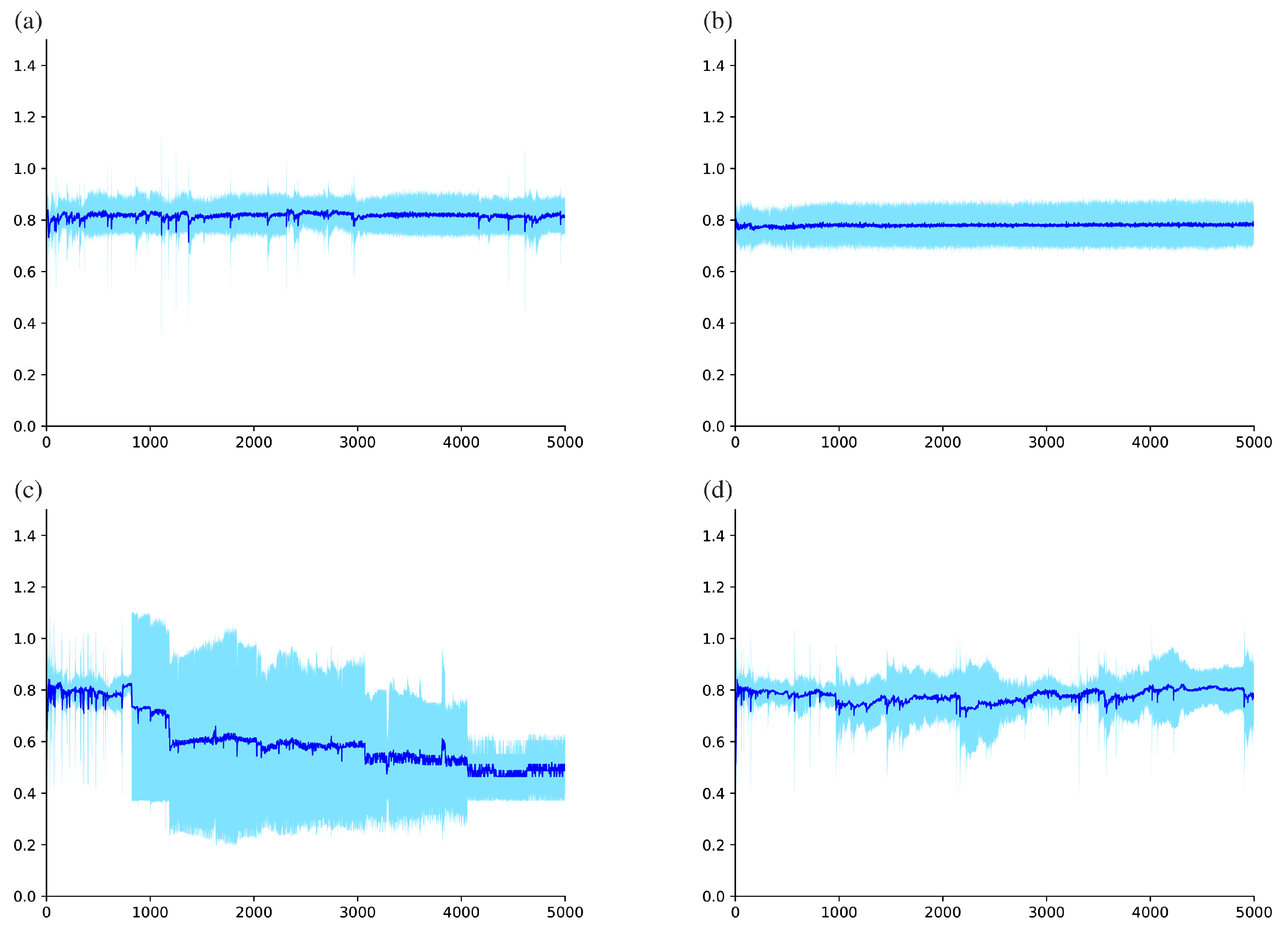 Biomolecules 10 01249 g003