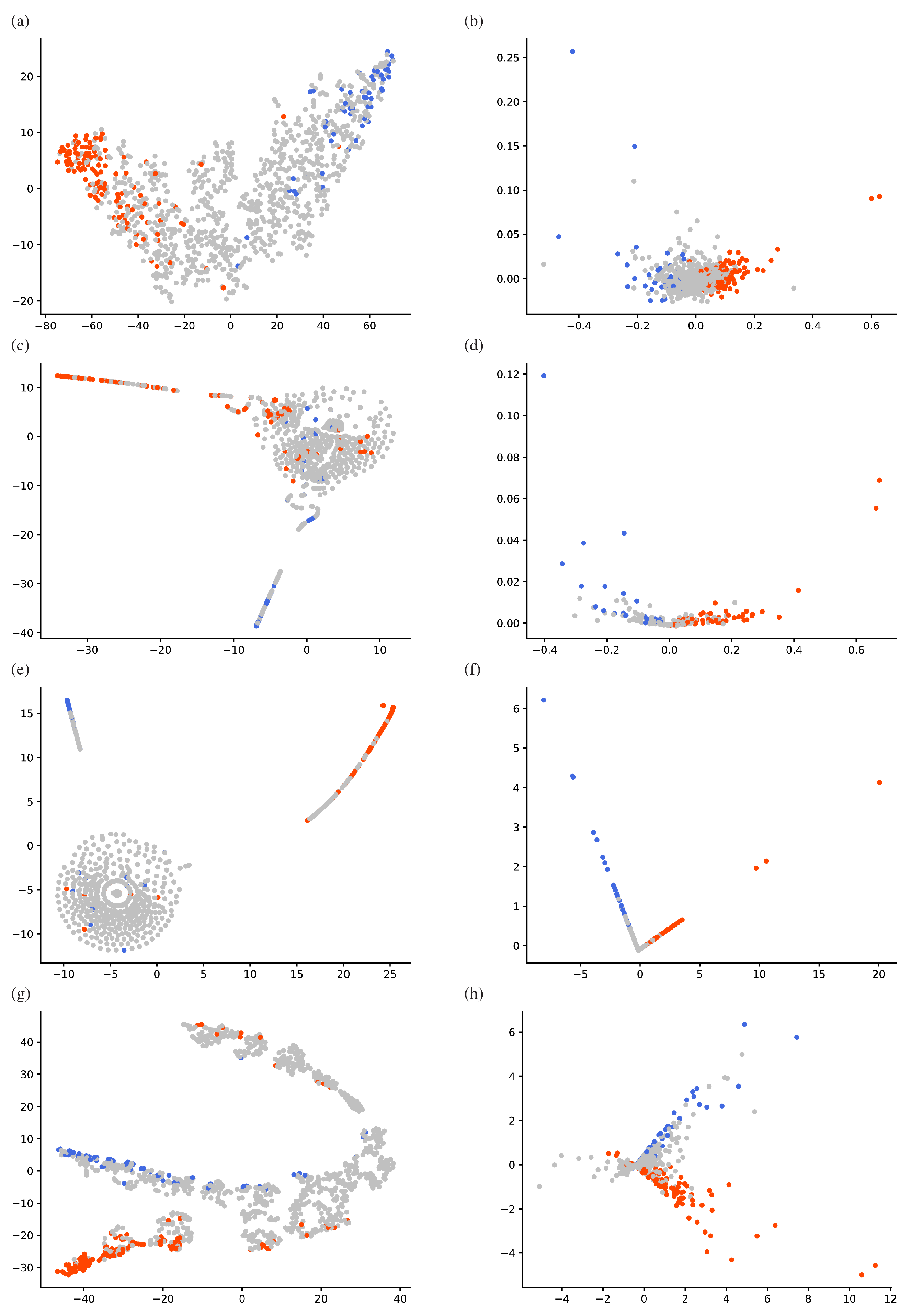 Biomolecules 10 01249 g004