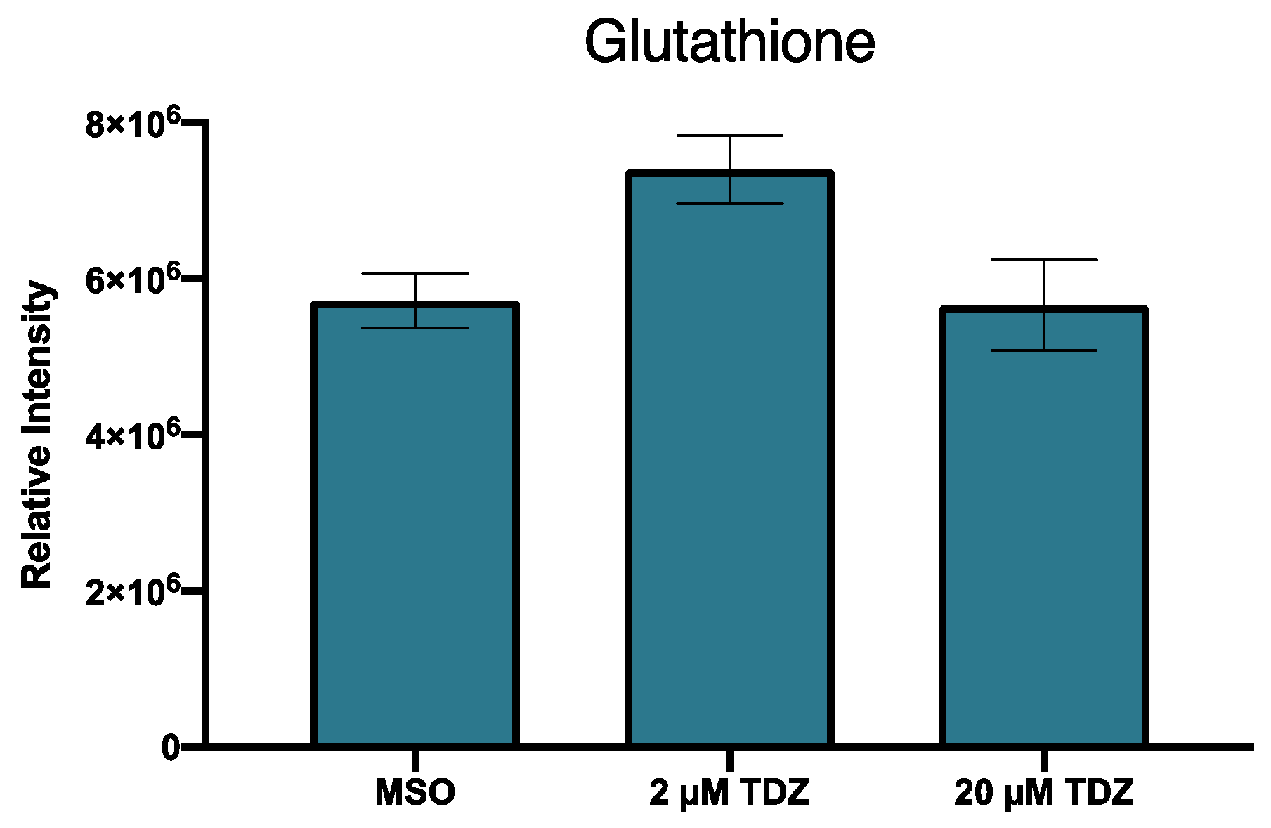 Biomolecules 10 01253 g002