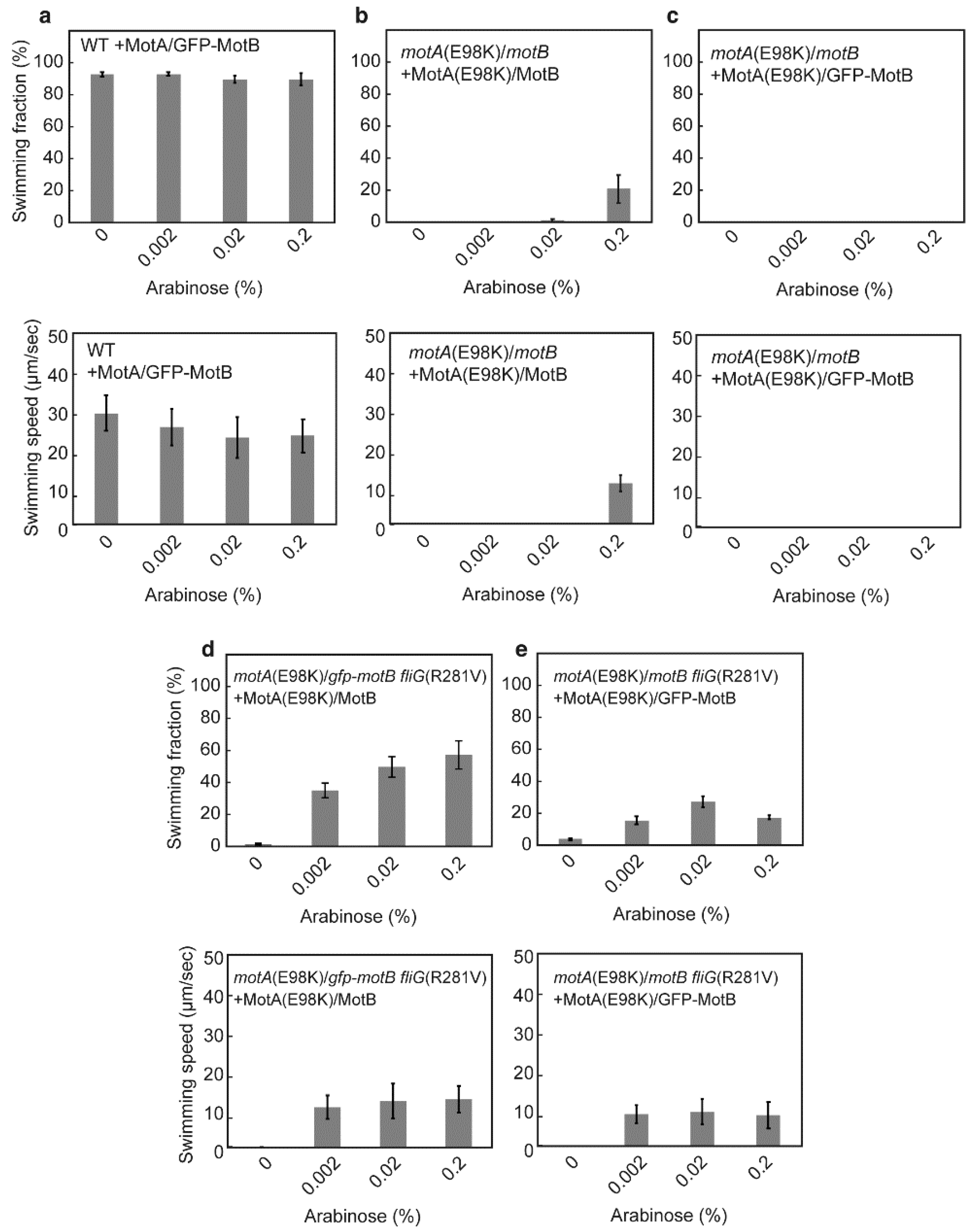 Biomolecules 10 01255 g004