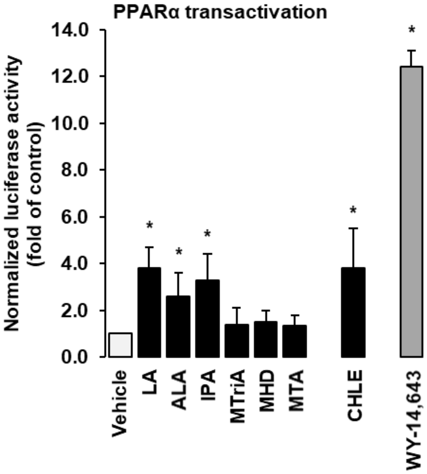 Biomolecules 10 01259 g002