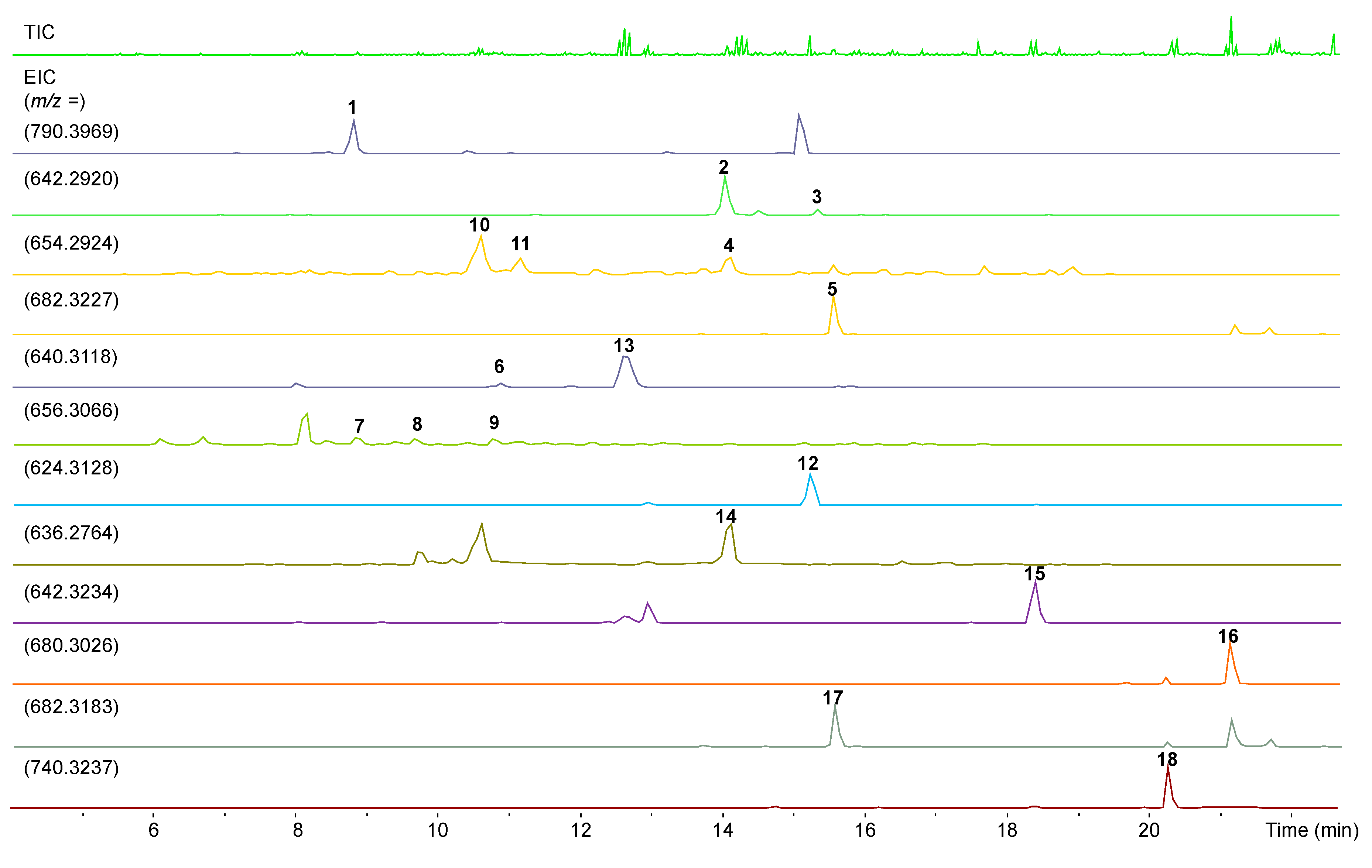Biomolecules 10 01265 g002 Biomolecules 10 01265 g002