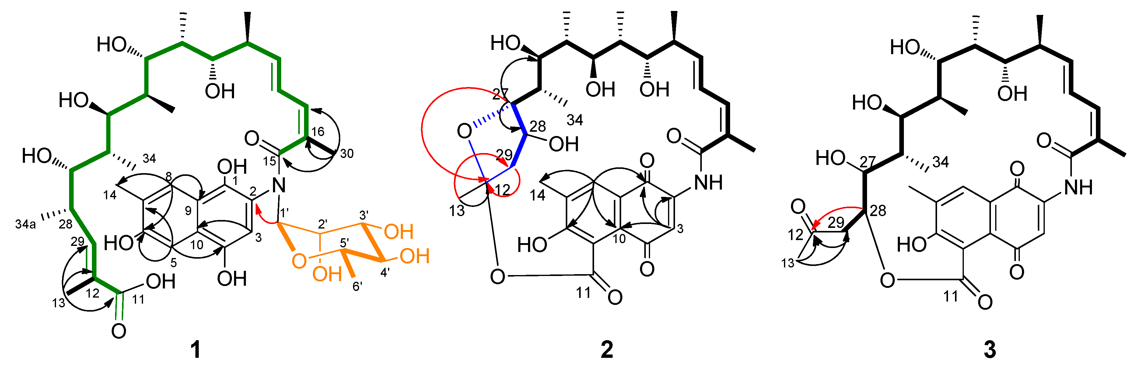 Biomolecules 10 01265 g003 Biomolecules 10 01265 g003