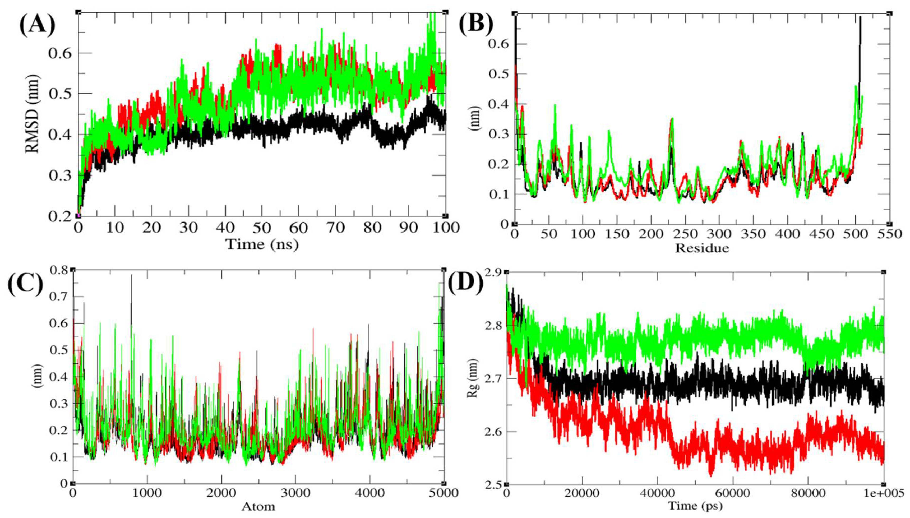 Biomolecules 10 01286 g003 Biomolecules 10 01286 g003