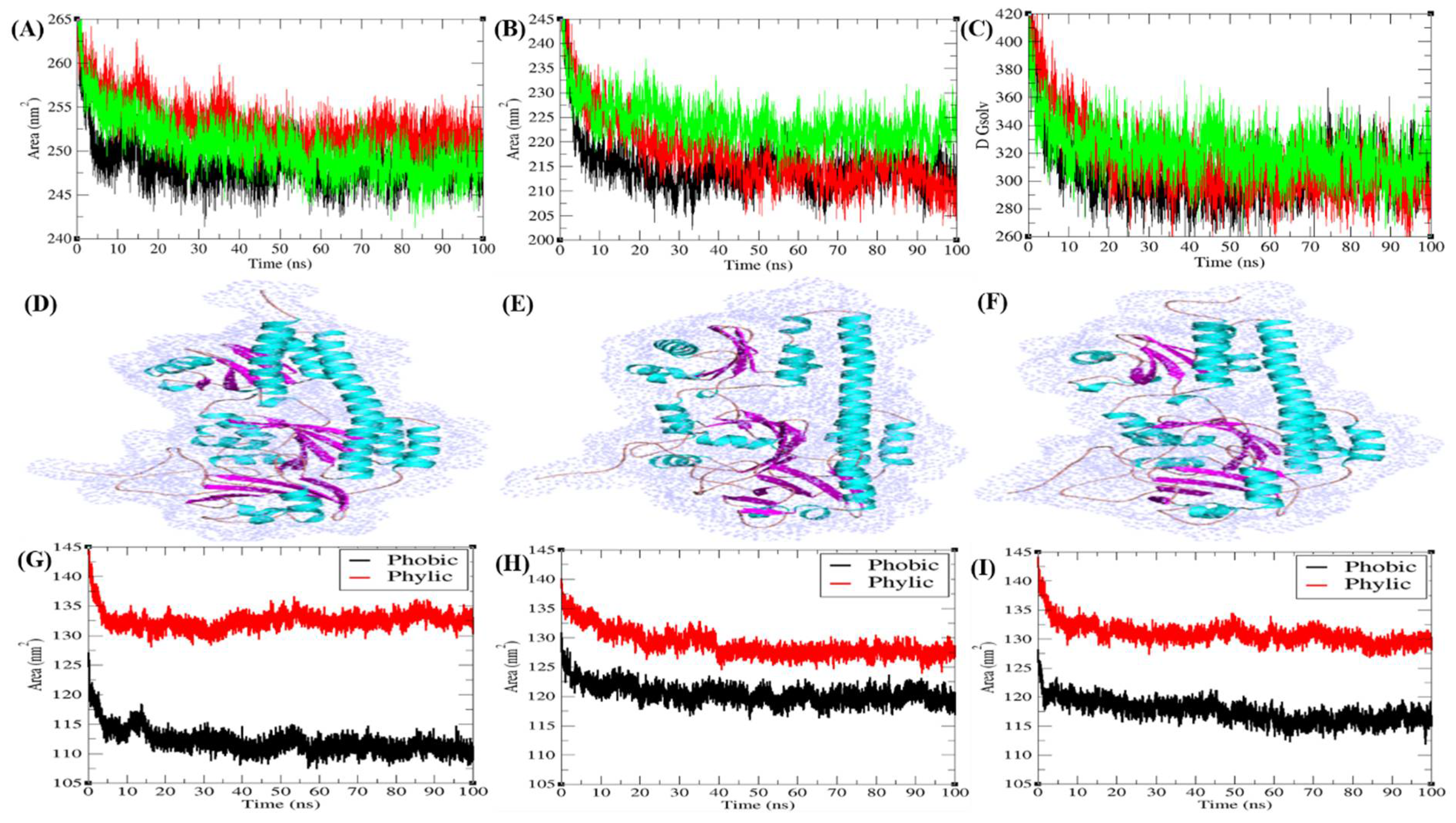 Biomolecules 10 01286 g004 Biomolecules 10 01286 g004