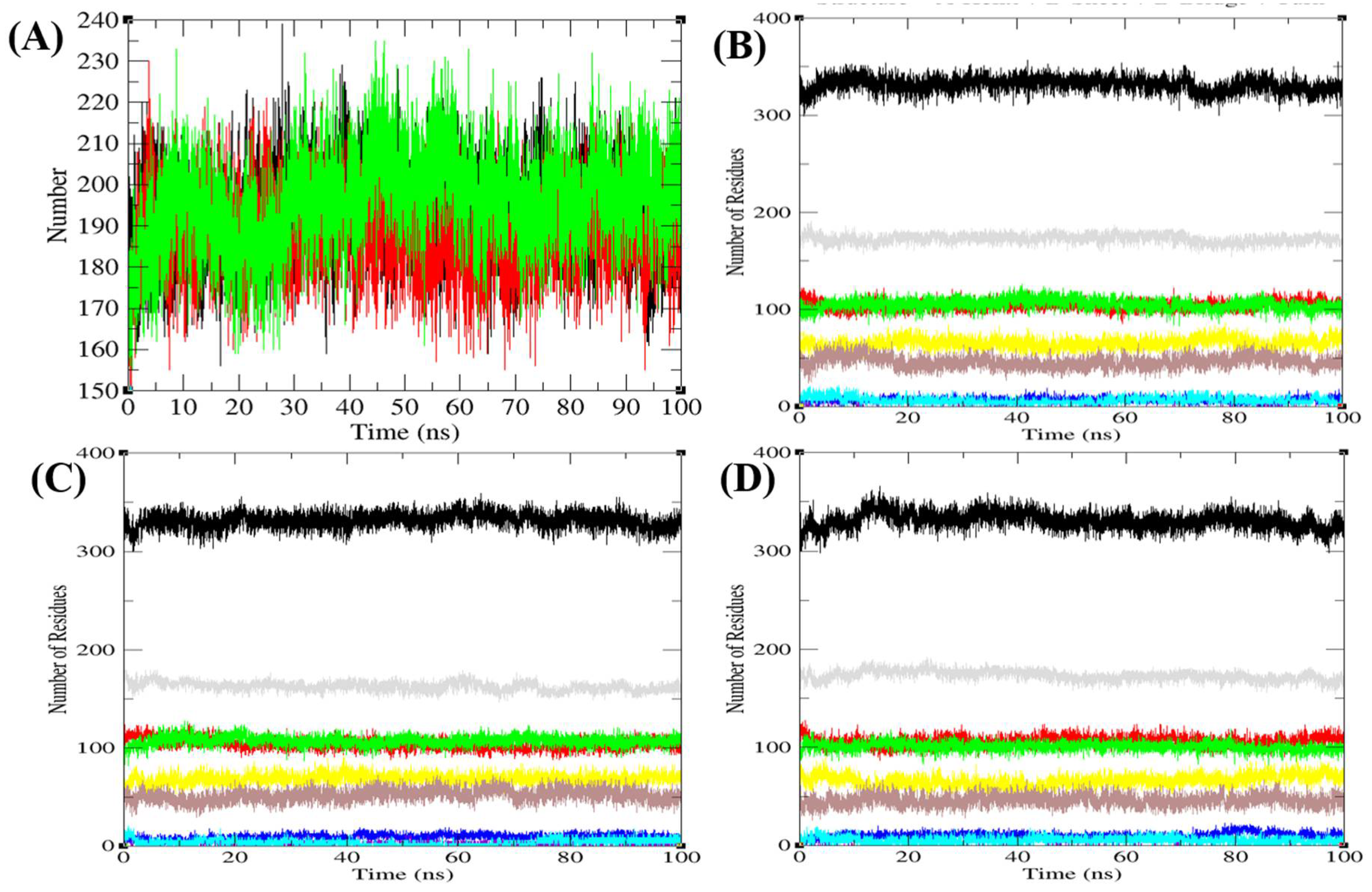 Biomolecules 10 01286 g005 Biomolecules 10 01286 g005