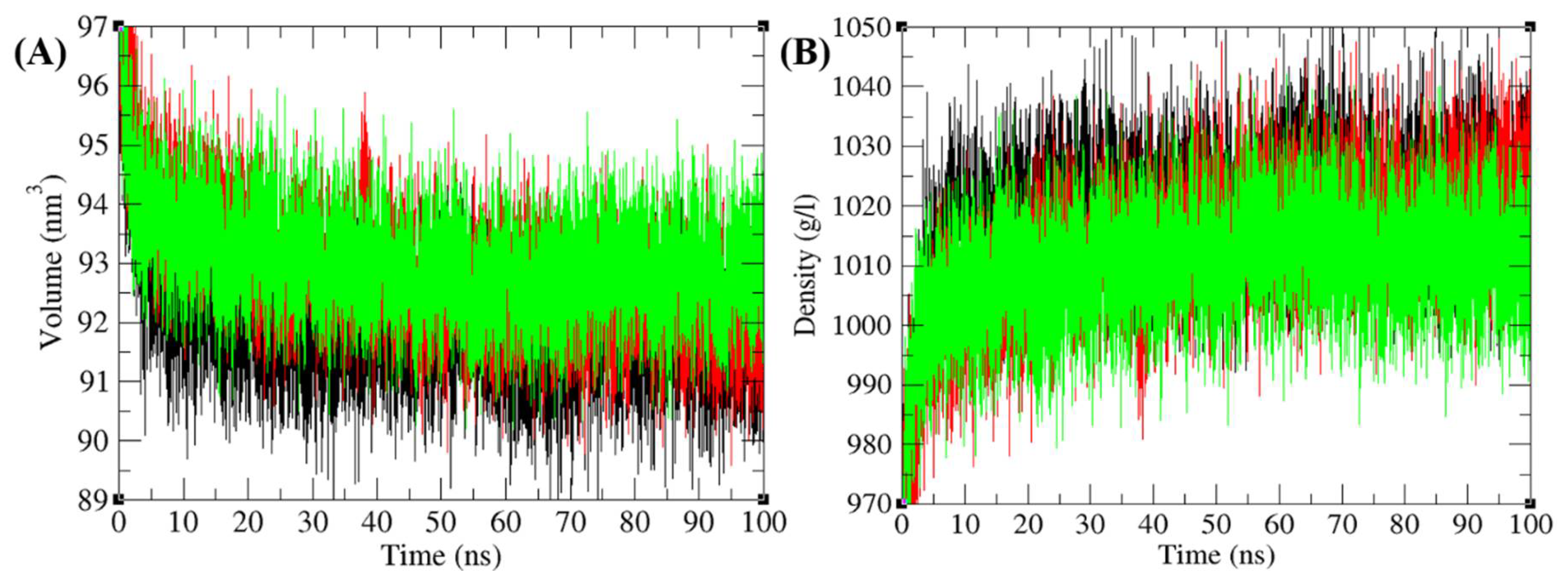 Biomolecules 10 01286 g006 Biomolecules 10 01286 g006