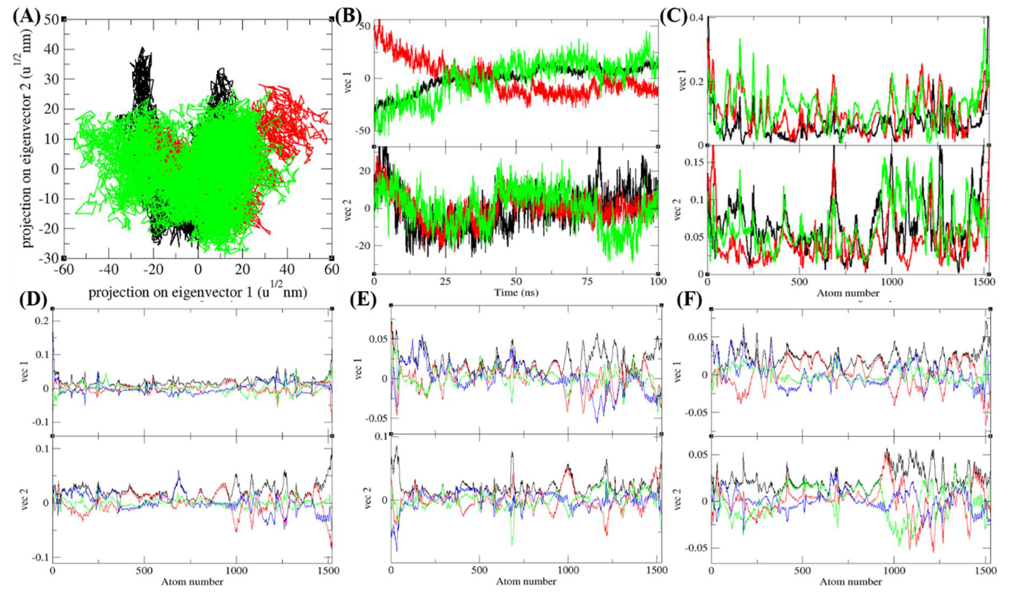 Biomolecules 10 01286 g007 Biomolecules 10 01286 g007