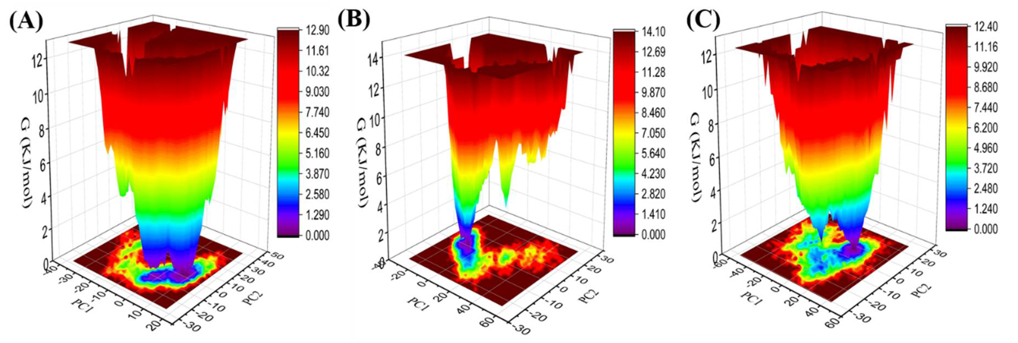 Biomolecules 10 01286 g008 Biomolecules 10 01286 g008