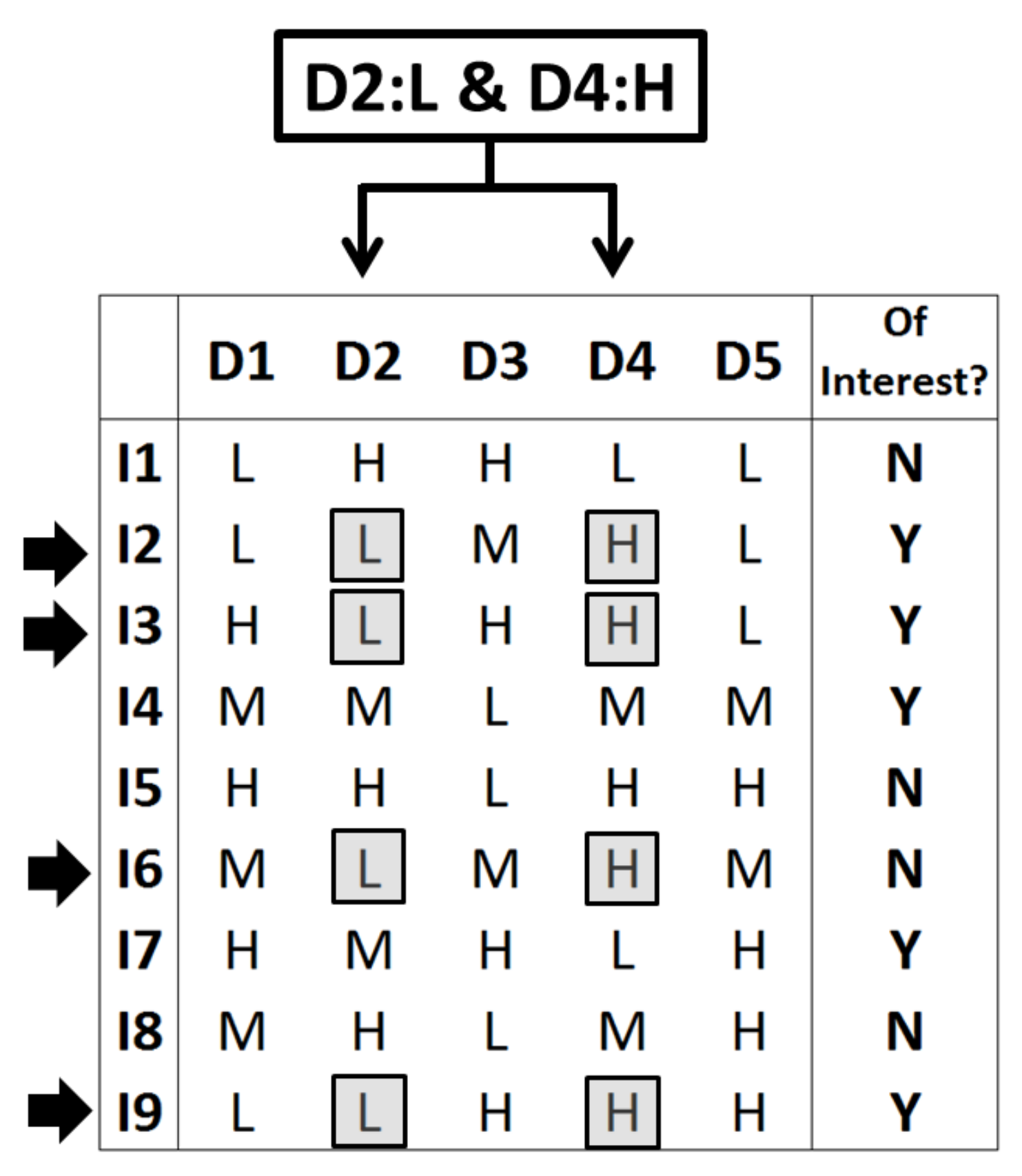 Biomolecules 10 01293 g001