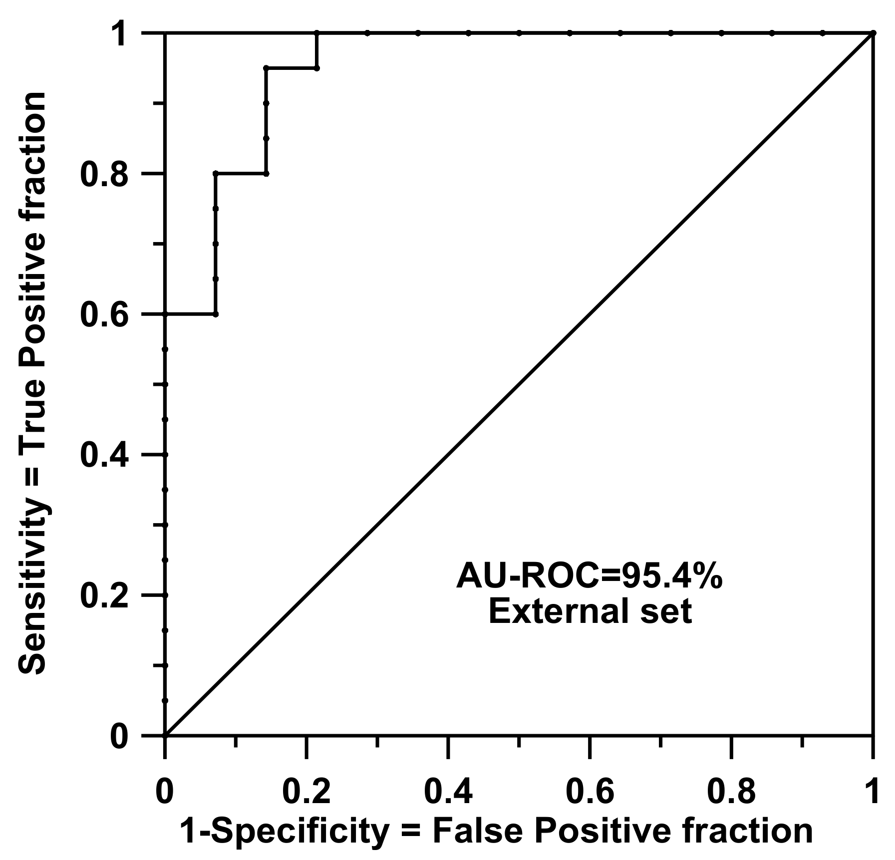 Biomolecules 10 01293 g002