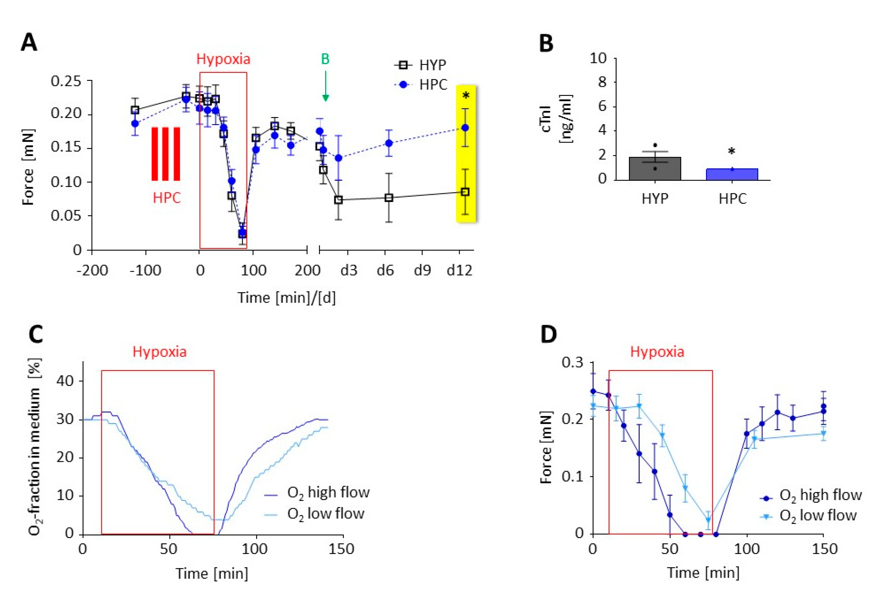 Biomolecules 10 01309 g003