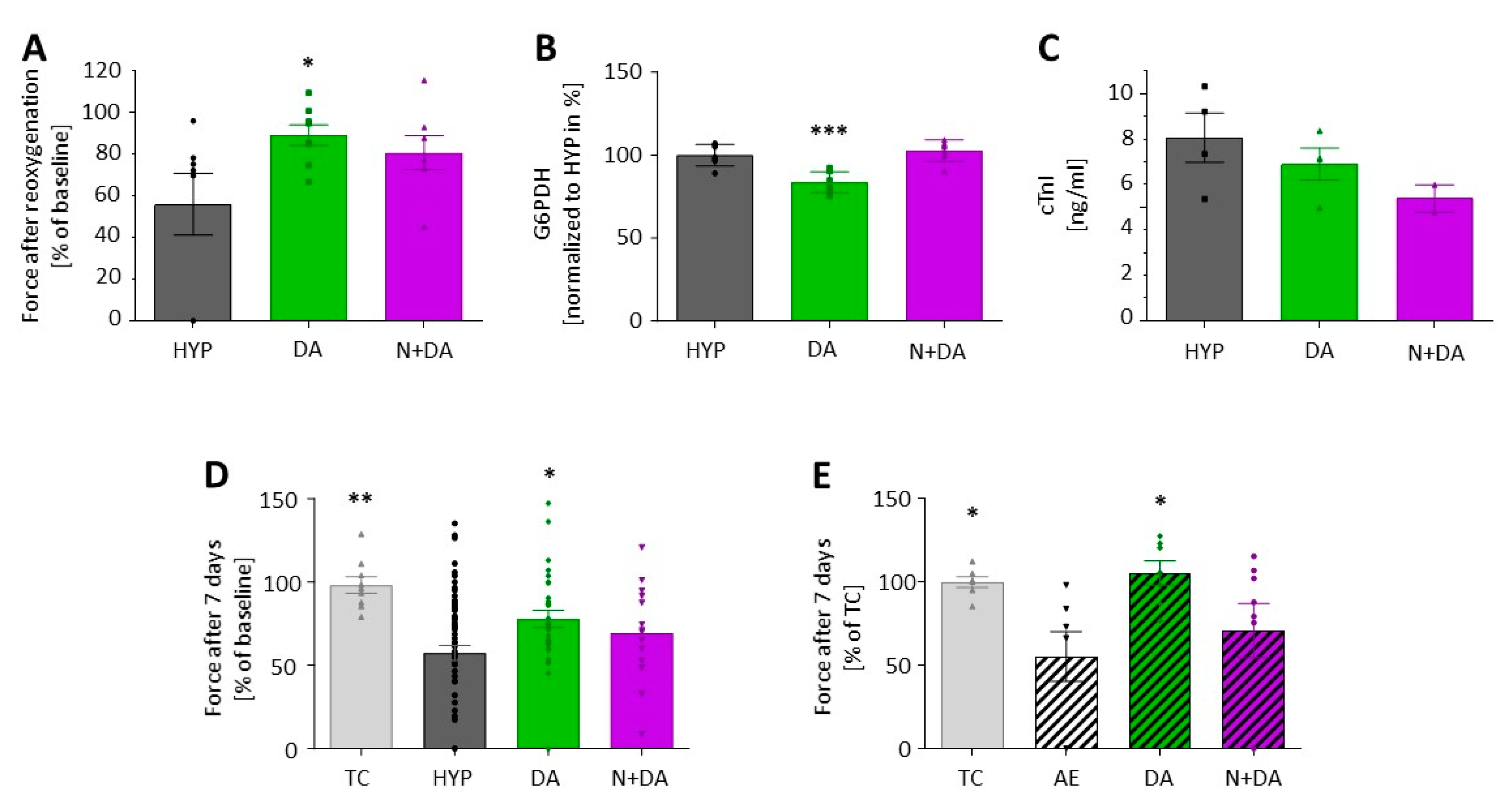 Biomolecules 10 01309 g004
