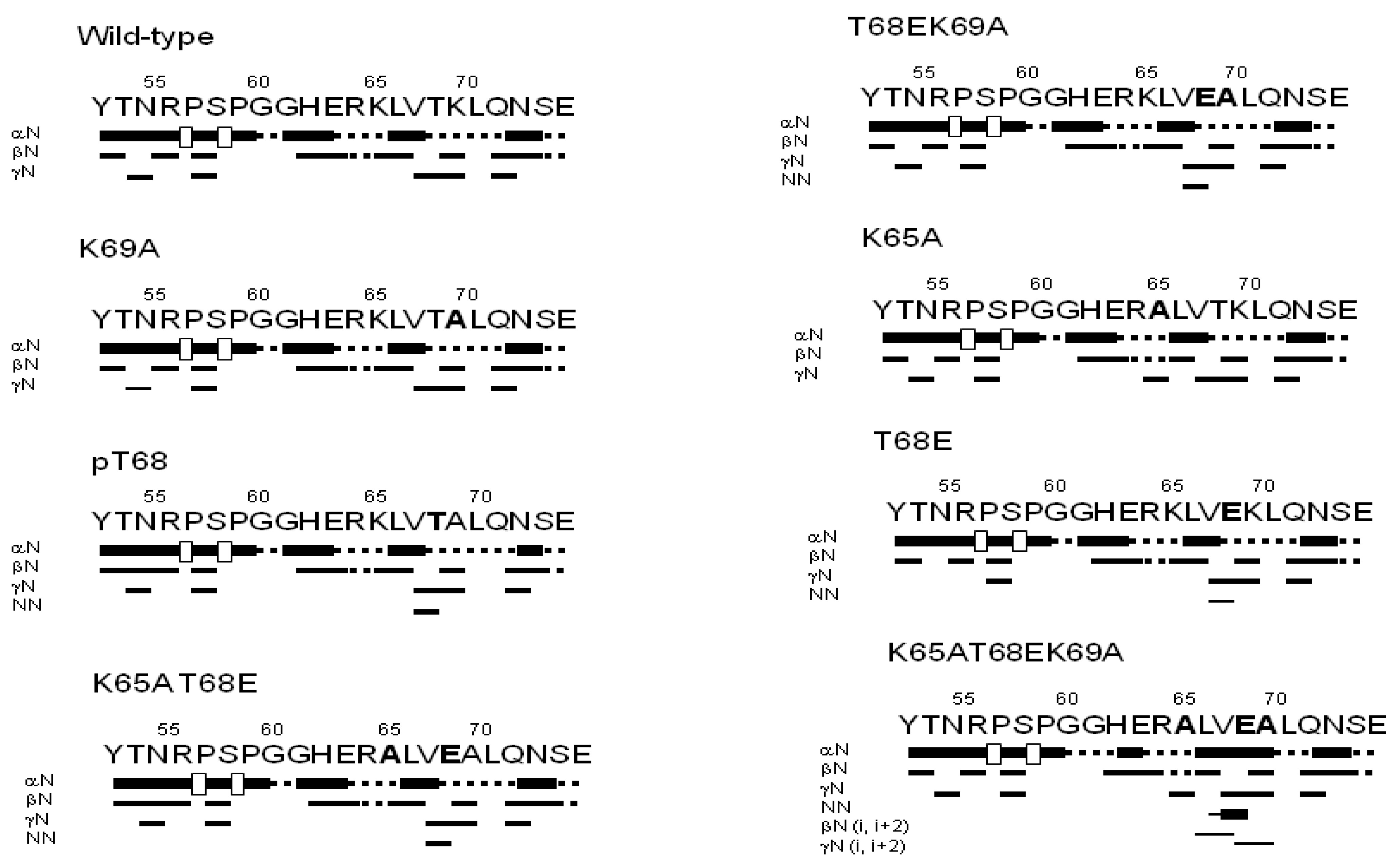 Biomolecules 10 01313 g001 Biomolecules 10 01313 g001