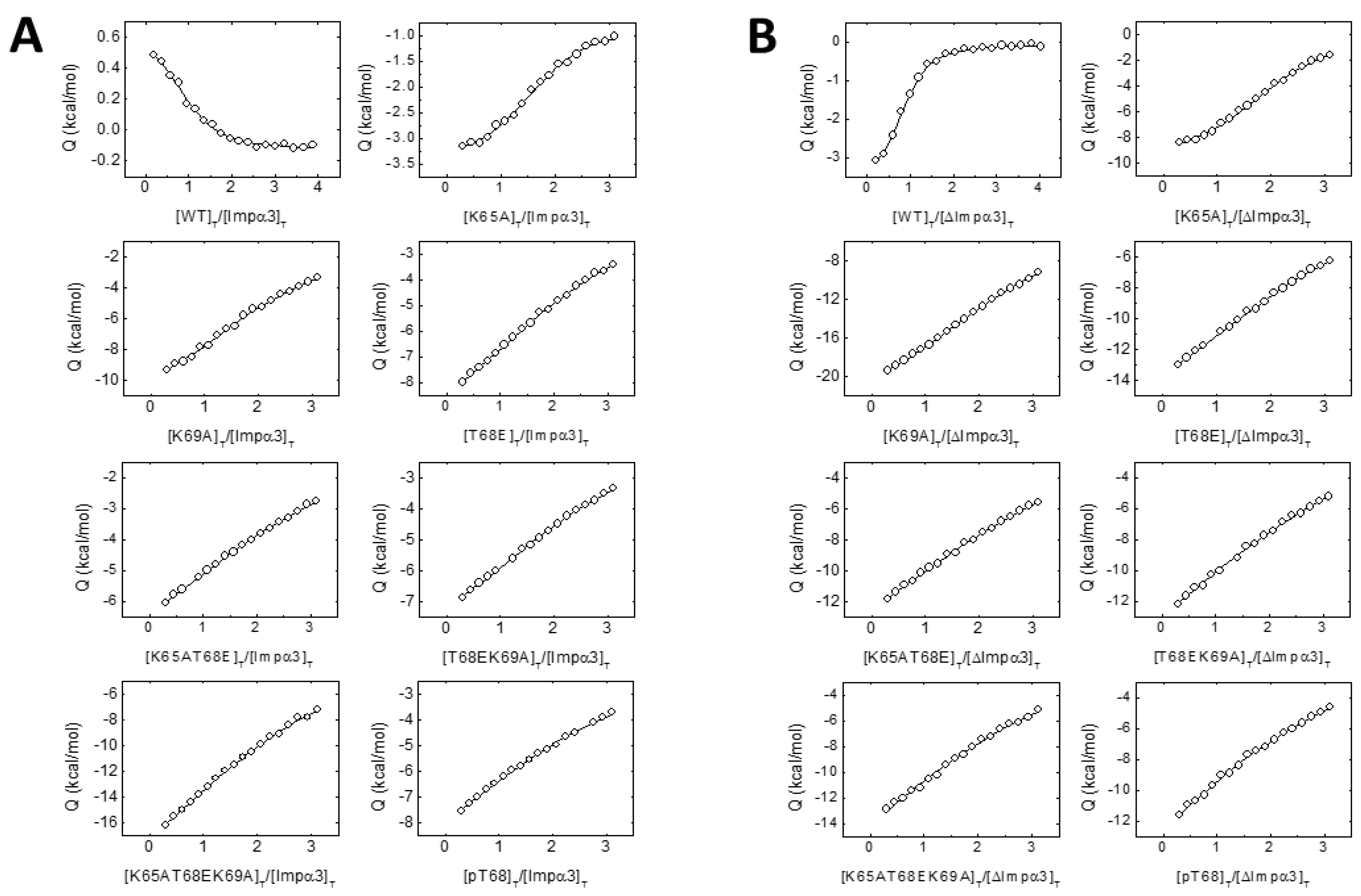 Biomolecules 10 01313 g003 Biomolecules 10 01313 g003