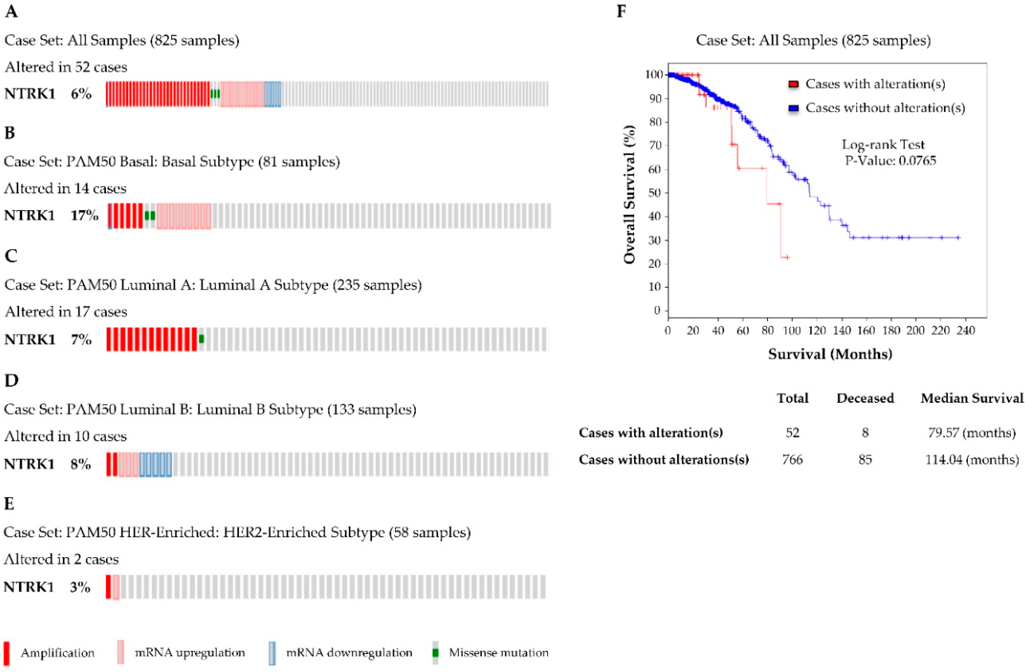 Biomolecules 10 01329 g001