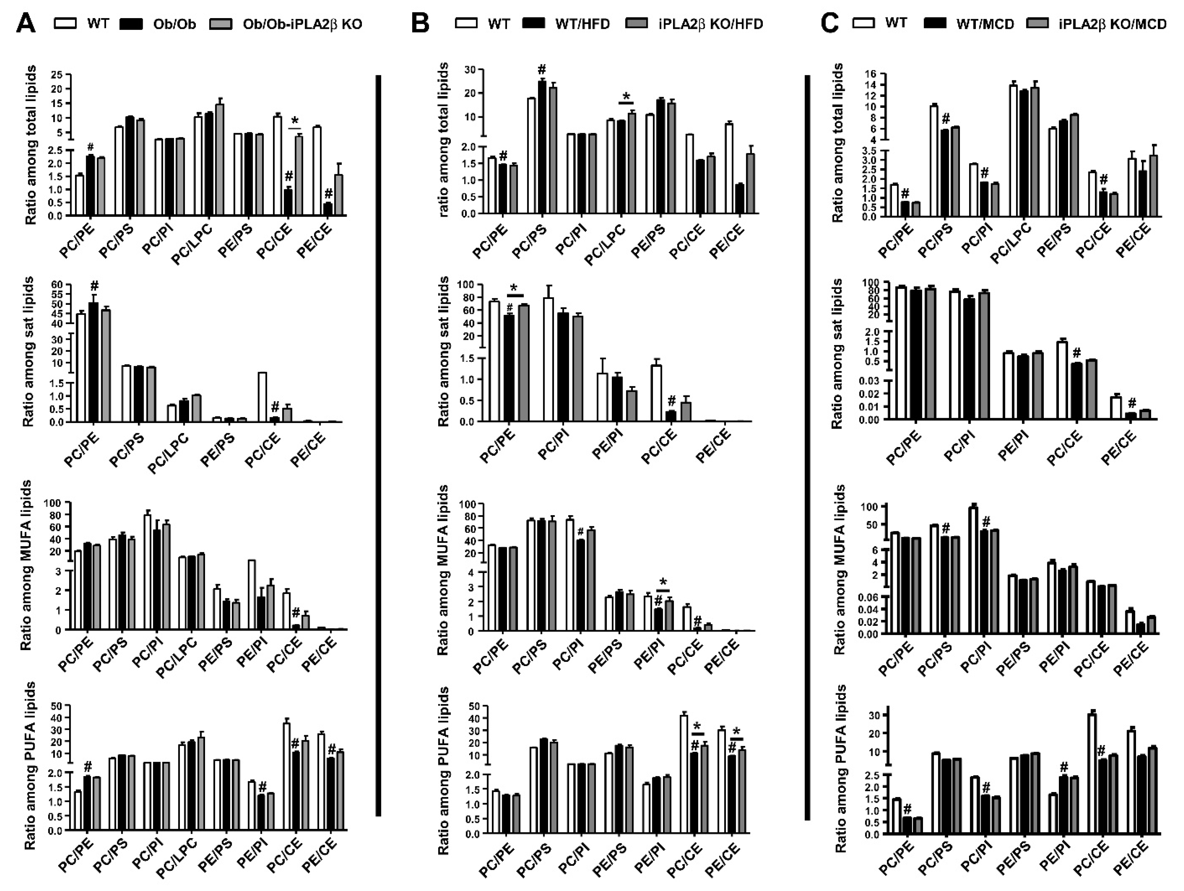 Biomolecules 10 01332 g007