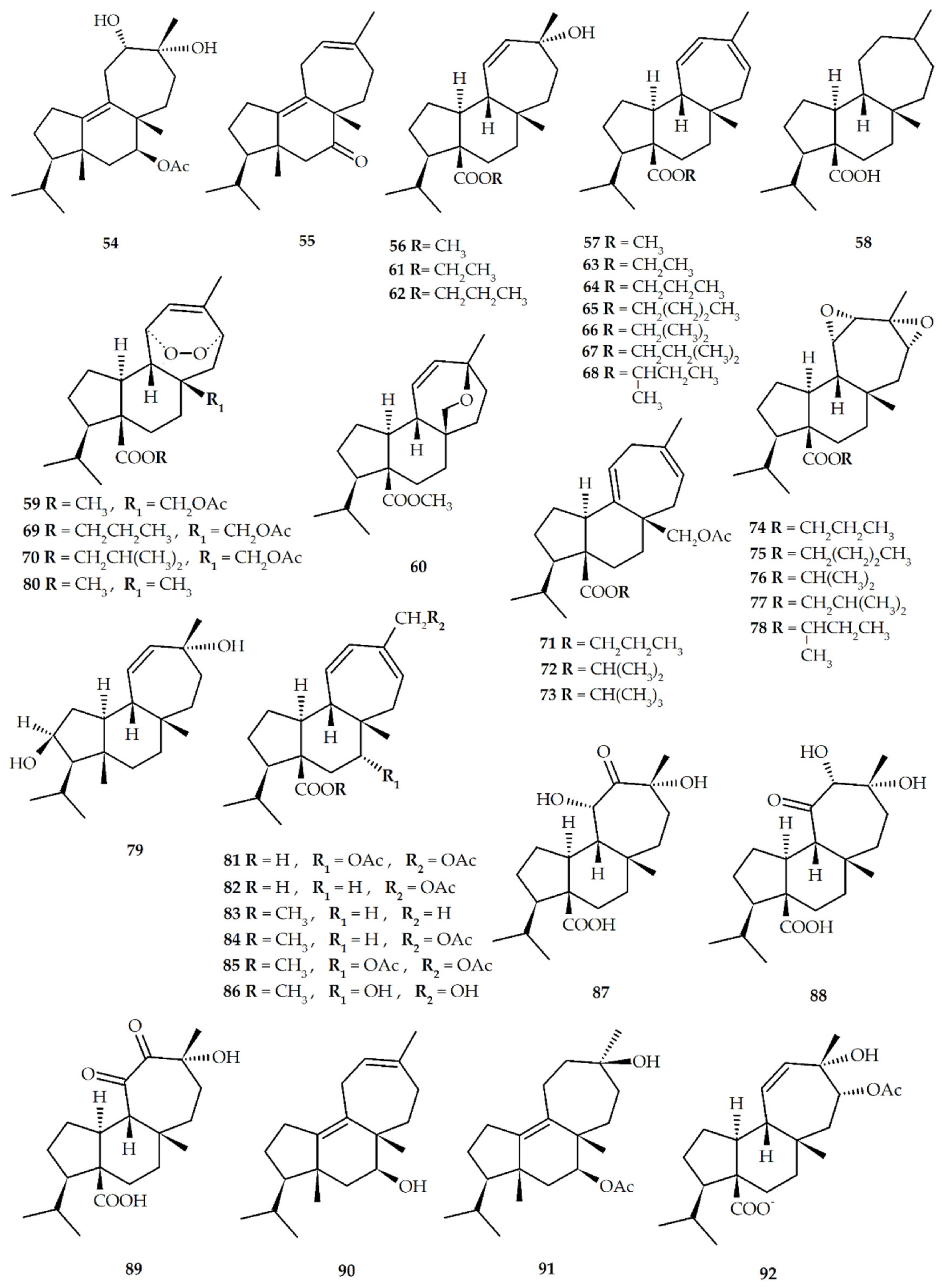 Biomolecules 10 01333 g005