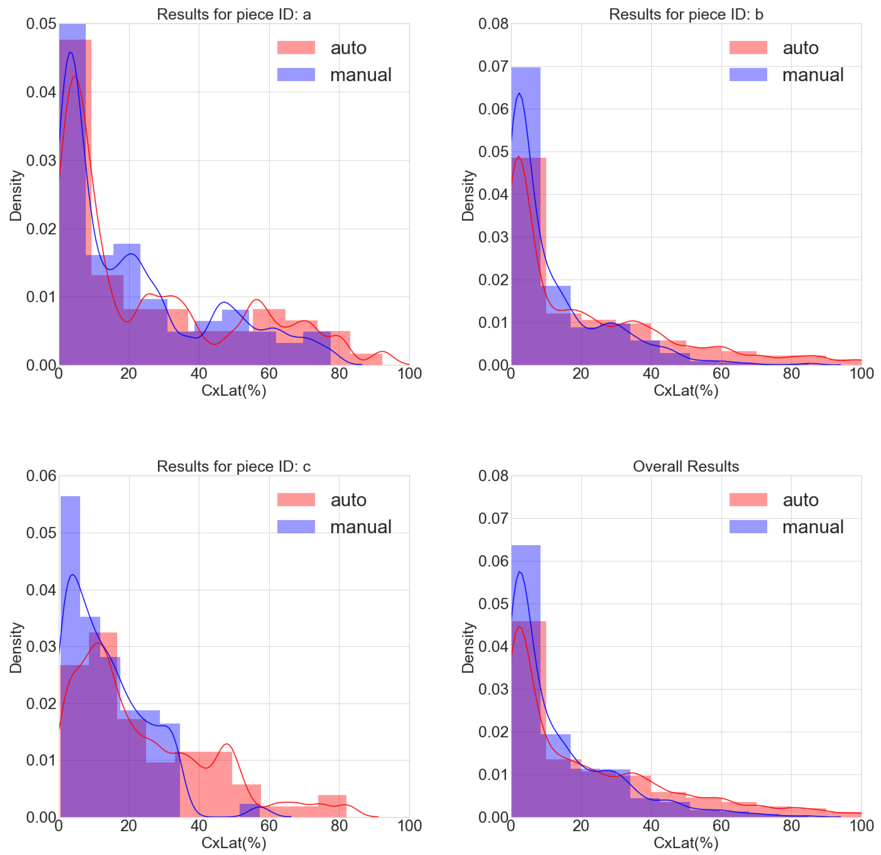 Biomolecules 10 01334 g012 Biomolecules 10 01334 g012