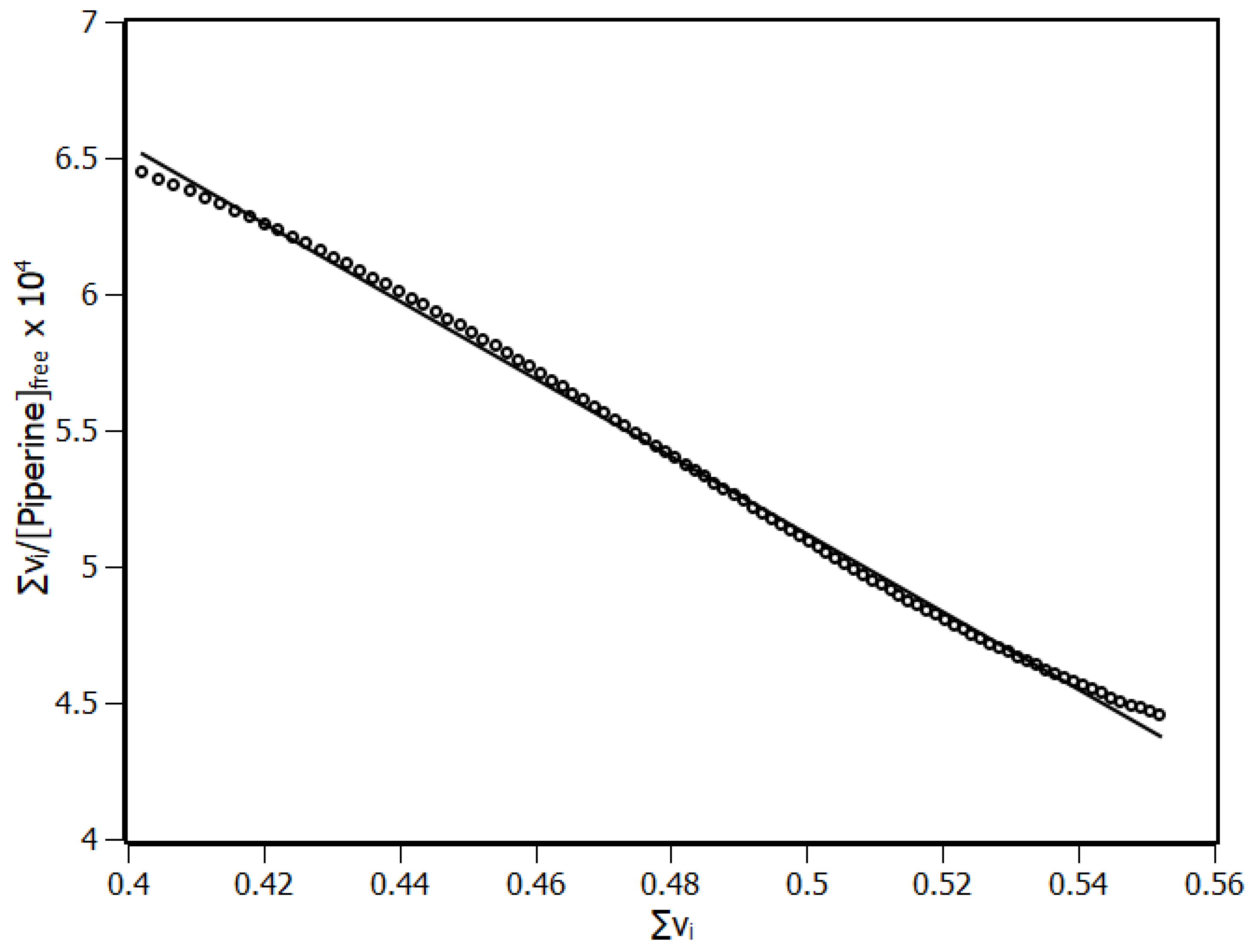 Biomolecules 10 01337 g006