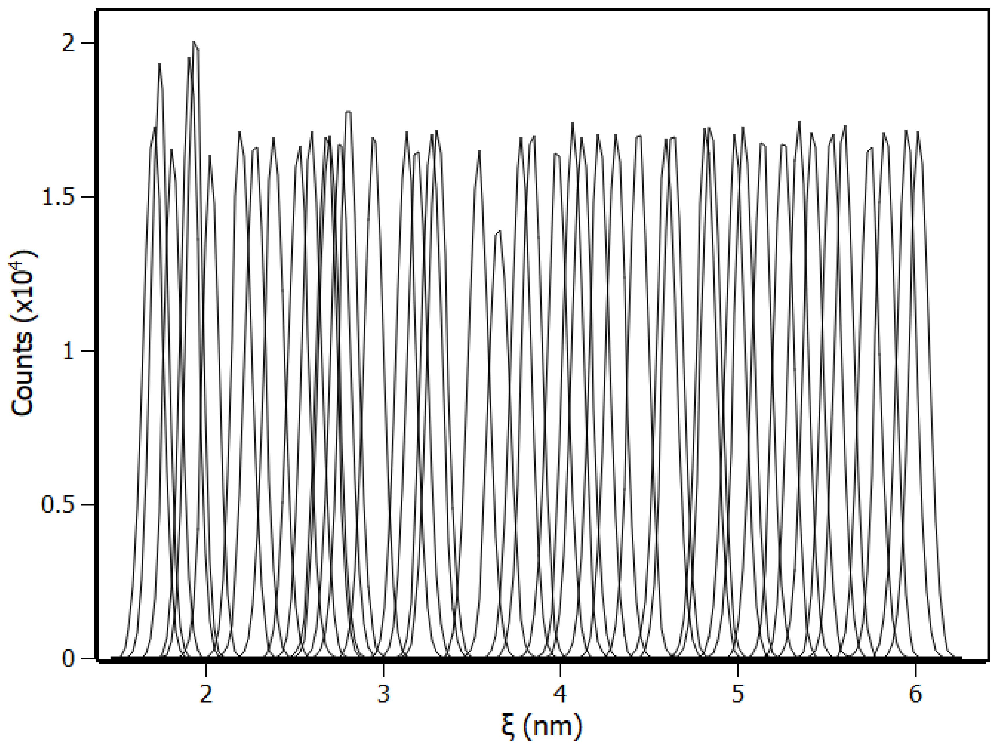 Biomolecules 10 01337 g009