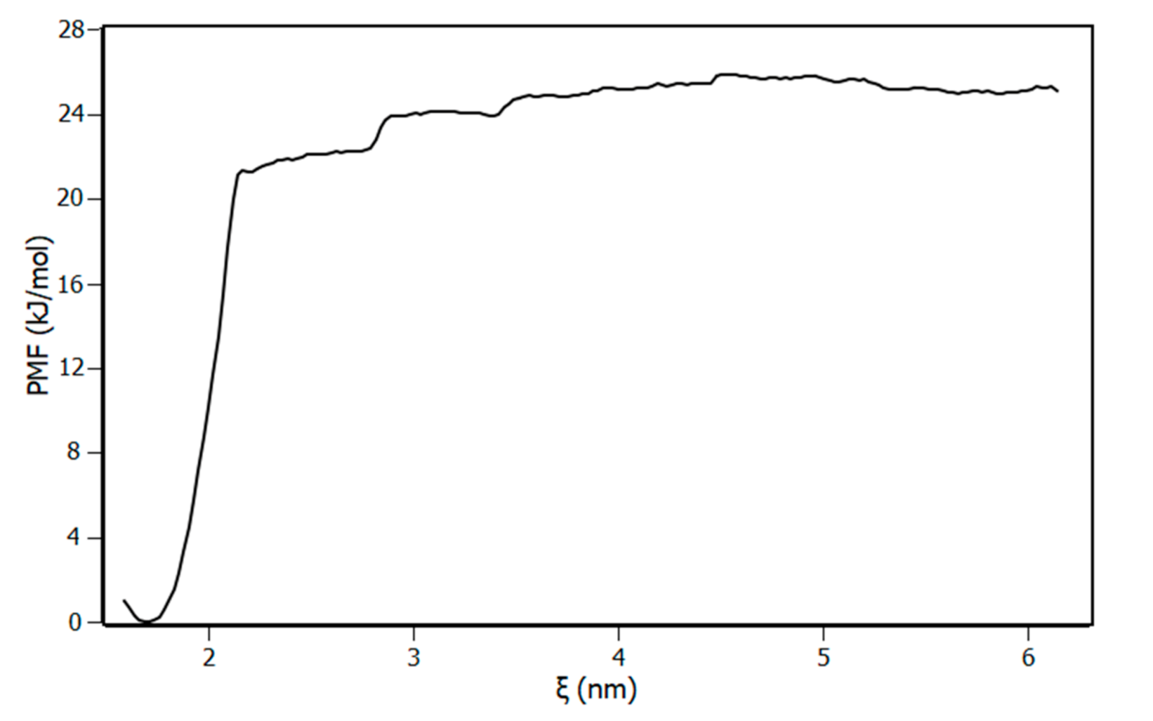 Biomolecules 10 01337 g010
