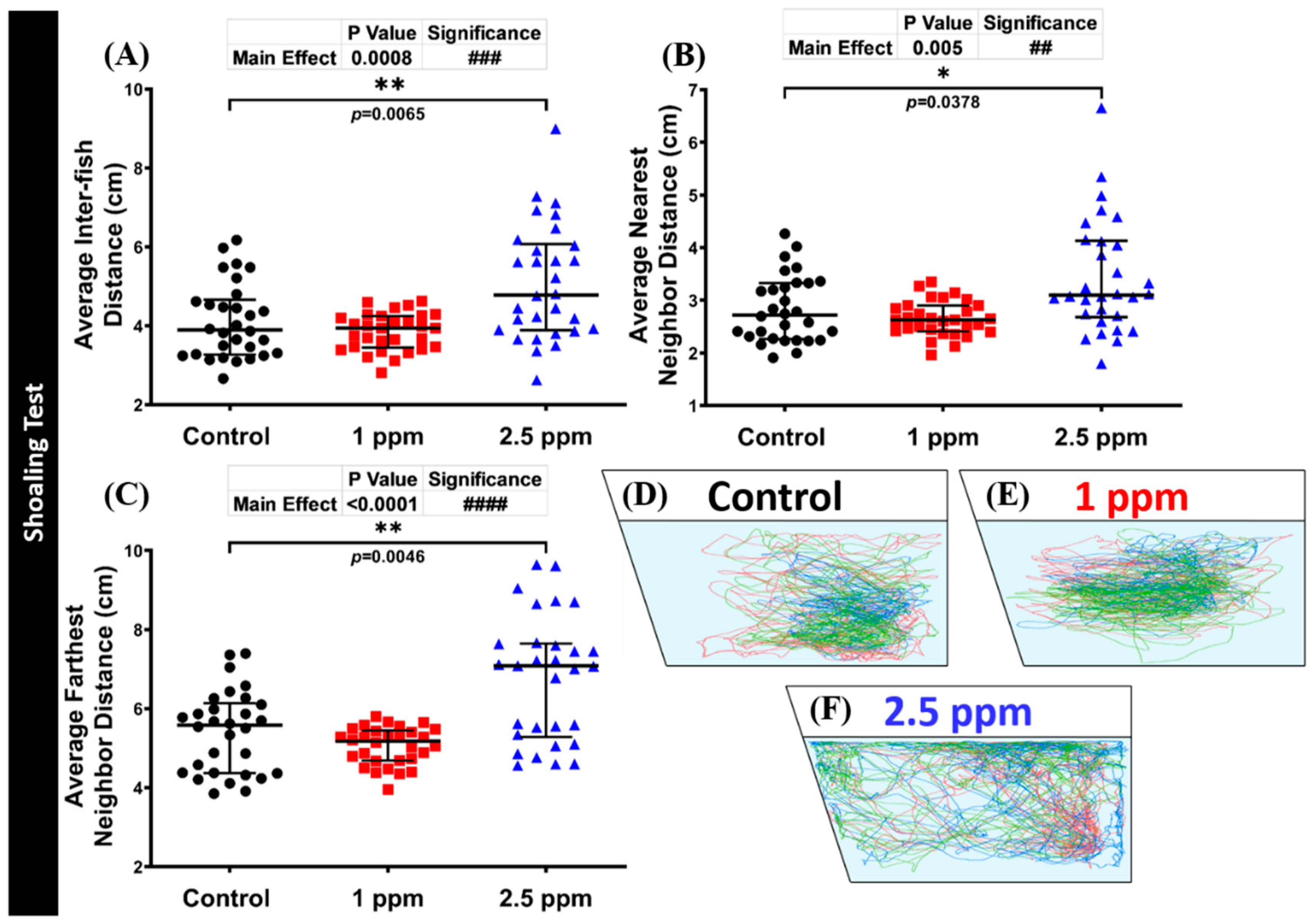Biomolecules 10 01340 g005